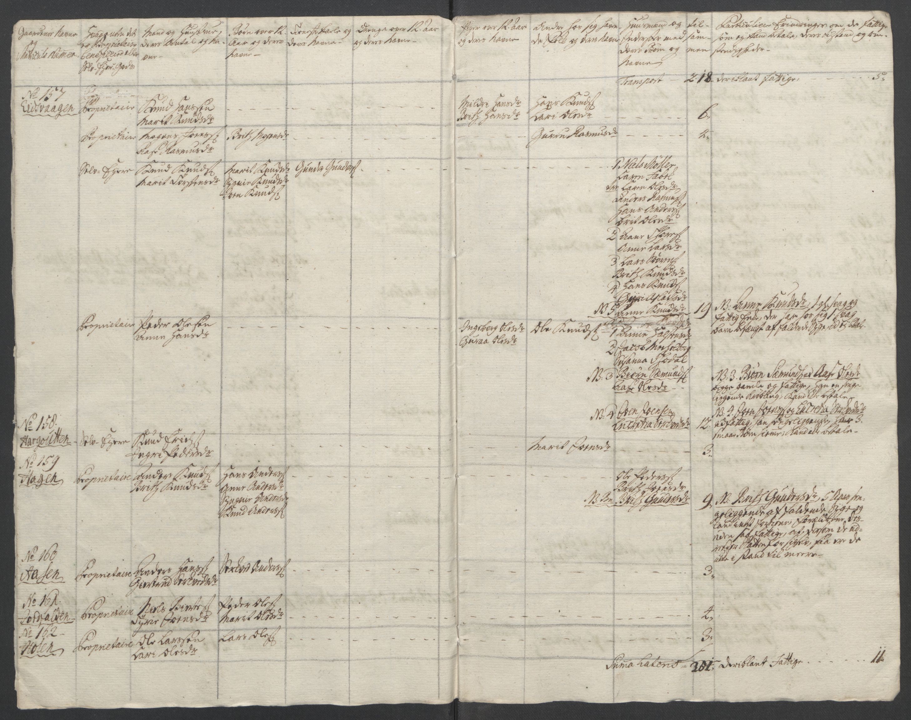 Rentekammeret inntil 1814, Reviderte regnskaper, Fogderegnskap, RA/EA-4092/R55/L3730: Ekstraskatten Romsdal, 1762-1763, s. 172