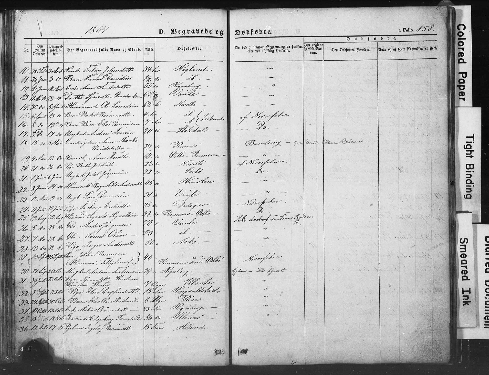 Rennesøy sokneprestkontor, AV/SAST-A -101827/H/Ha/Hab/L0002: Klokkerbok nr. B 2, 1852-1880, s. 158