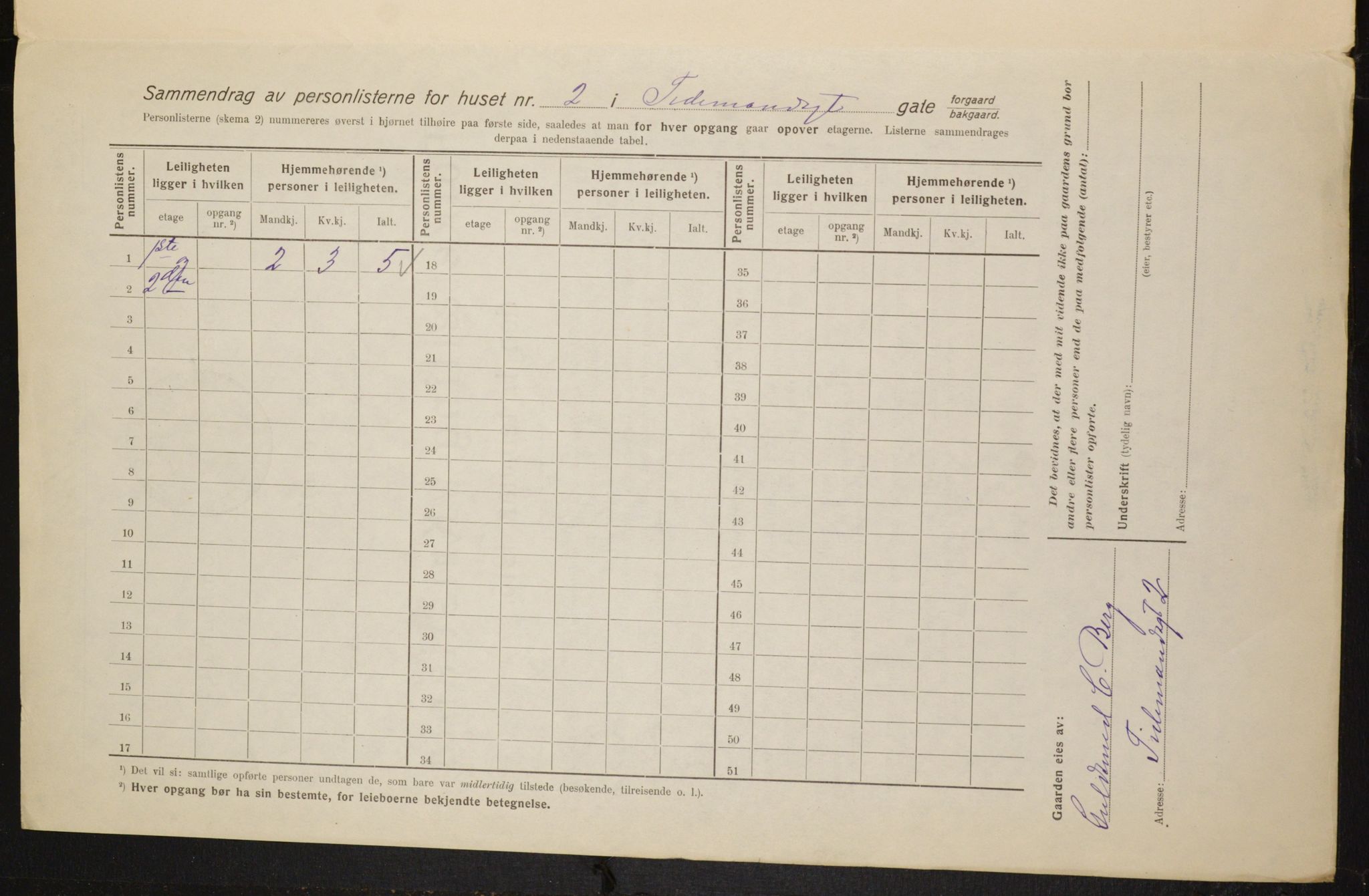 OBA, Kommunal folketelling 1.2.1916 for Kristiania, 1916, s. 114620