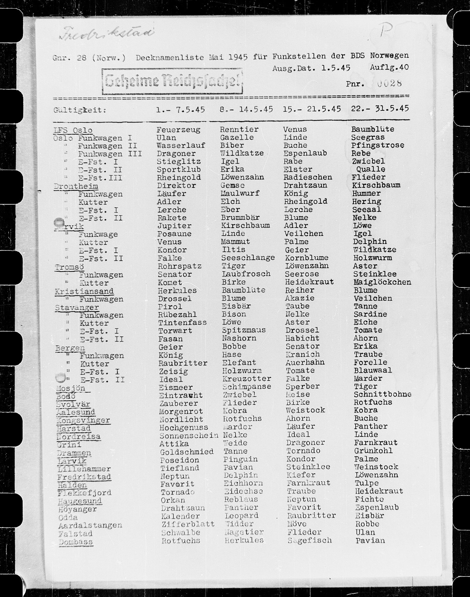 Documents Section, AV/RA-RAFA-2200/V/L0071: Film med FO IIs bestillingsnummer., 1940-1945, s. 224