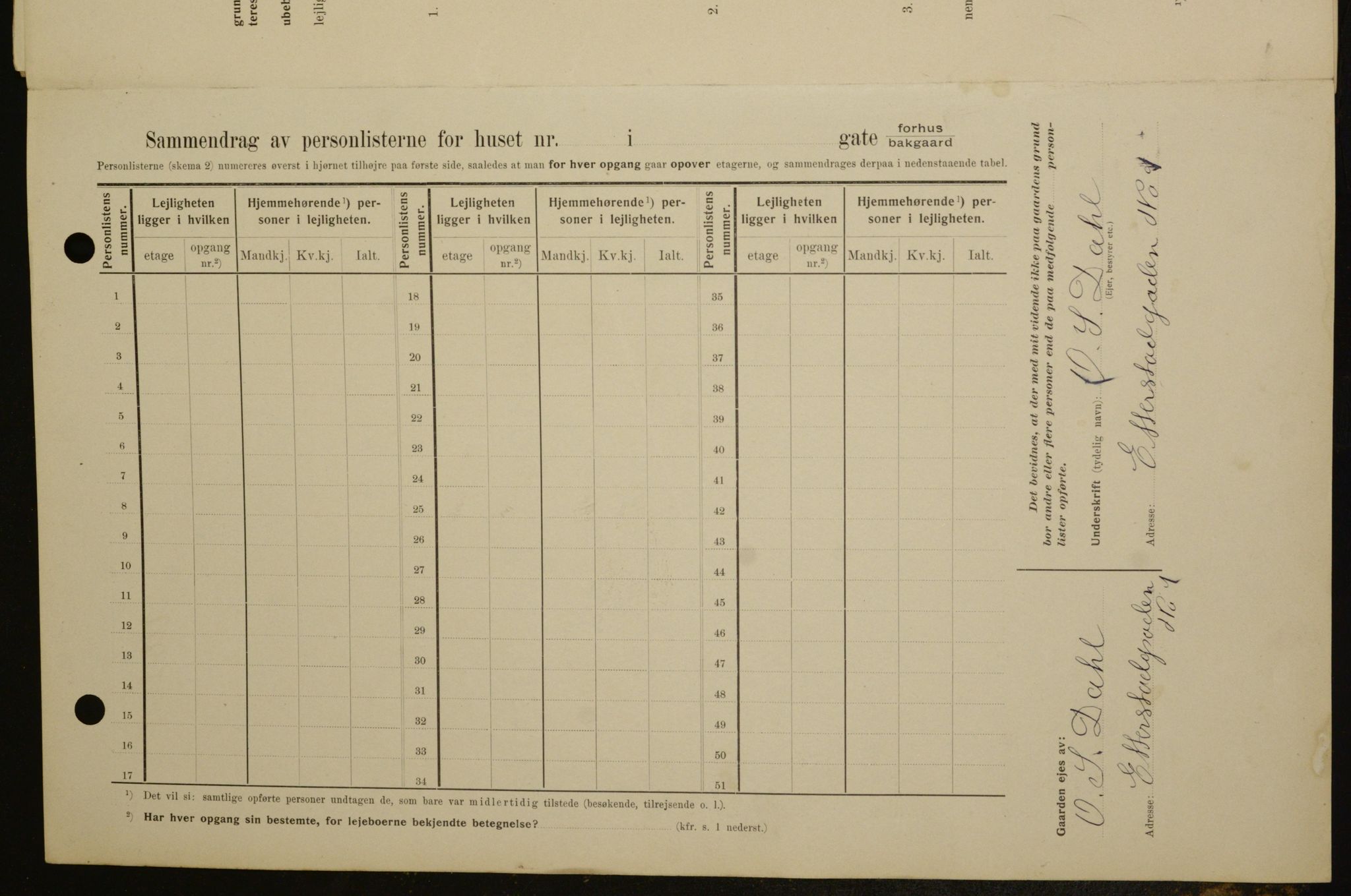 OBA, Kommunal folketelling 1.2.1909 for Kristiania kjøpstad, 1909, s. 20188