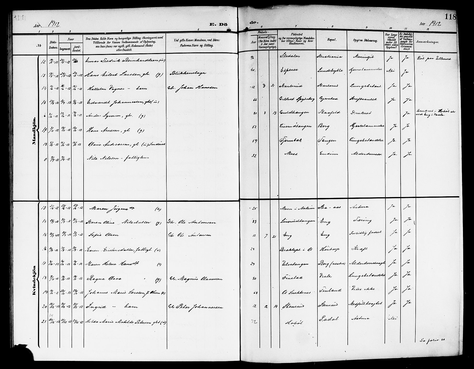 Skiptvet prestekontor Kirkebøker, SAO/A-20009/G/Ga/L0002: Klokkerbok nr. 2, 1905-1915, s. 118