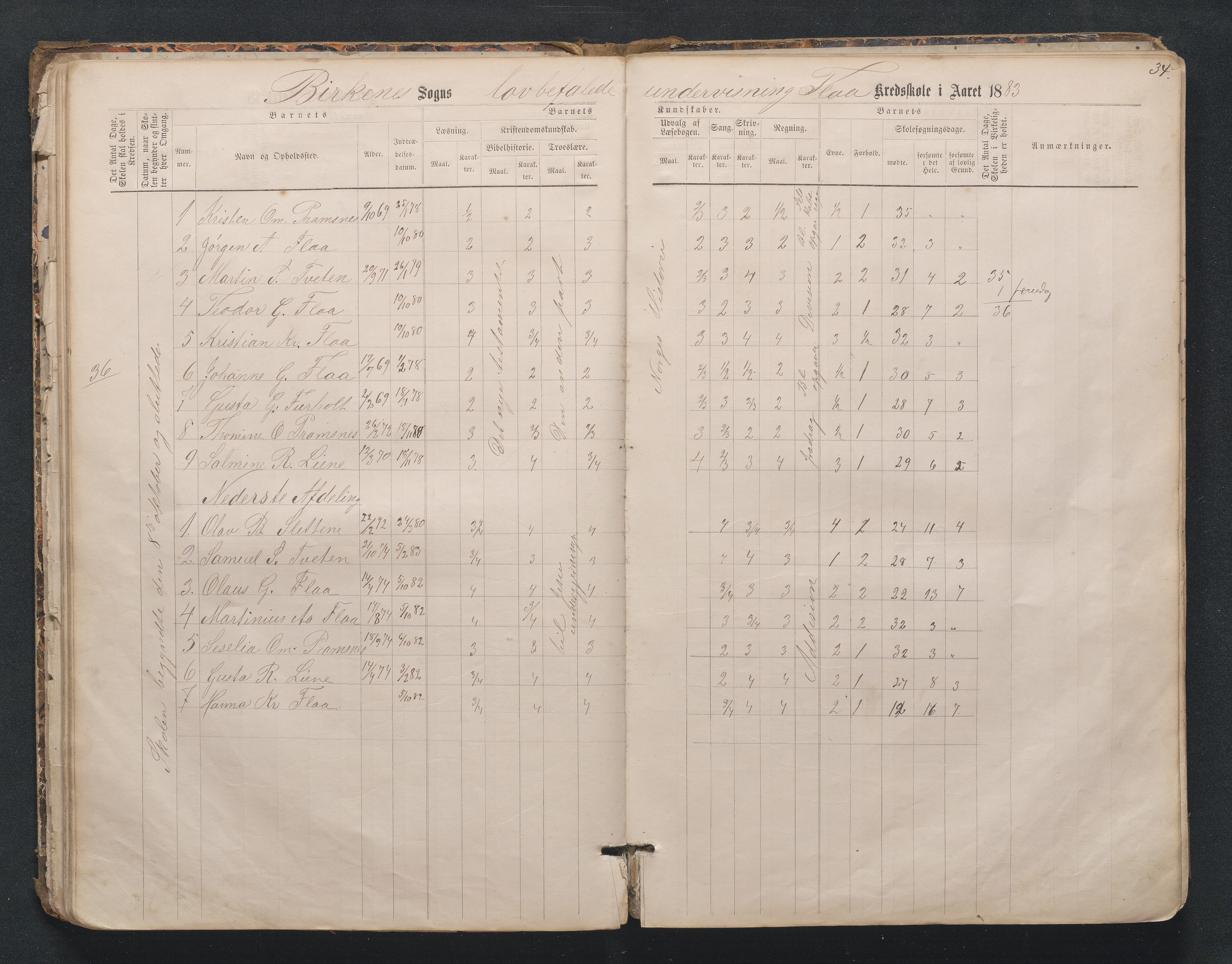 Birkenes kommune, Mosfjell skolekrets, AAMA/KA0928-550f_91/F02/L0001: Skoleprotokoll Flå og Mosfjell, 1867-1909, s. 34