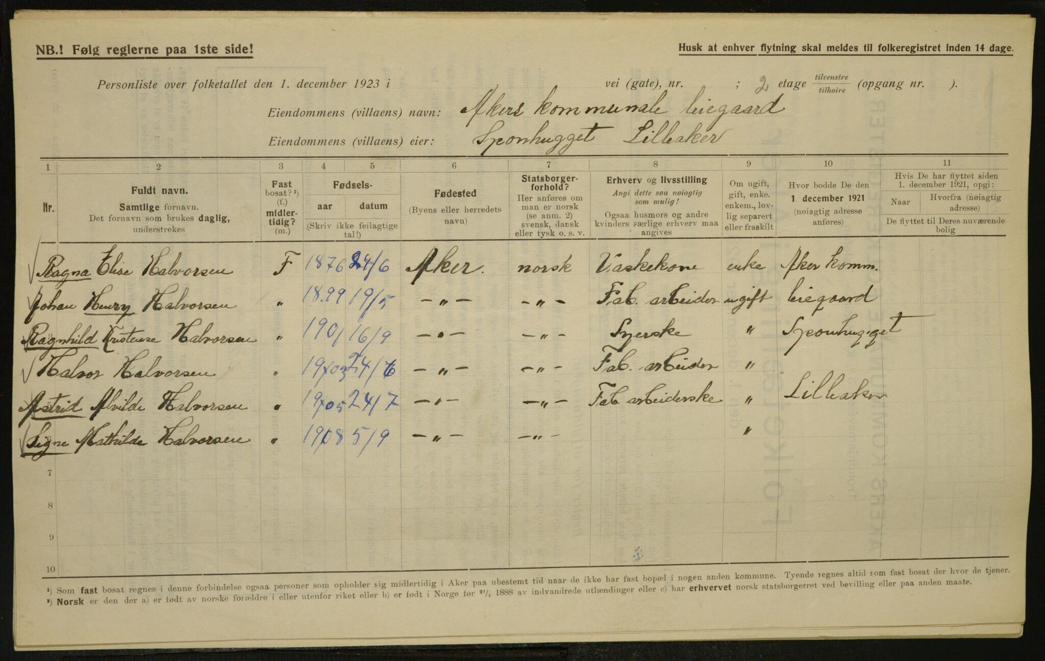 , Kommunal folketelling 1.12.1923 for Aker, 1923, s. 5340