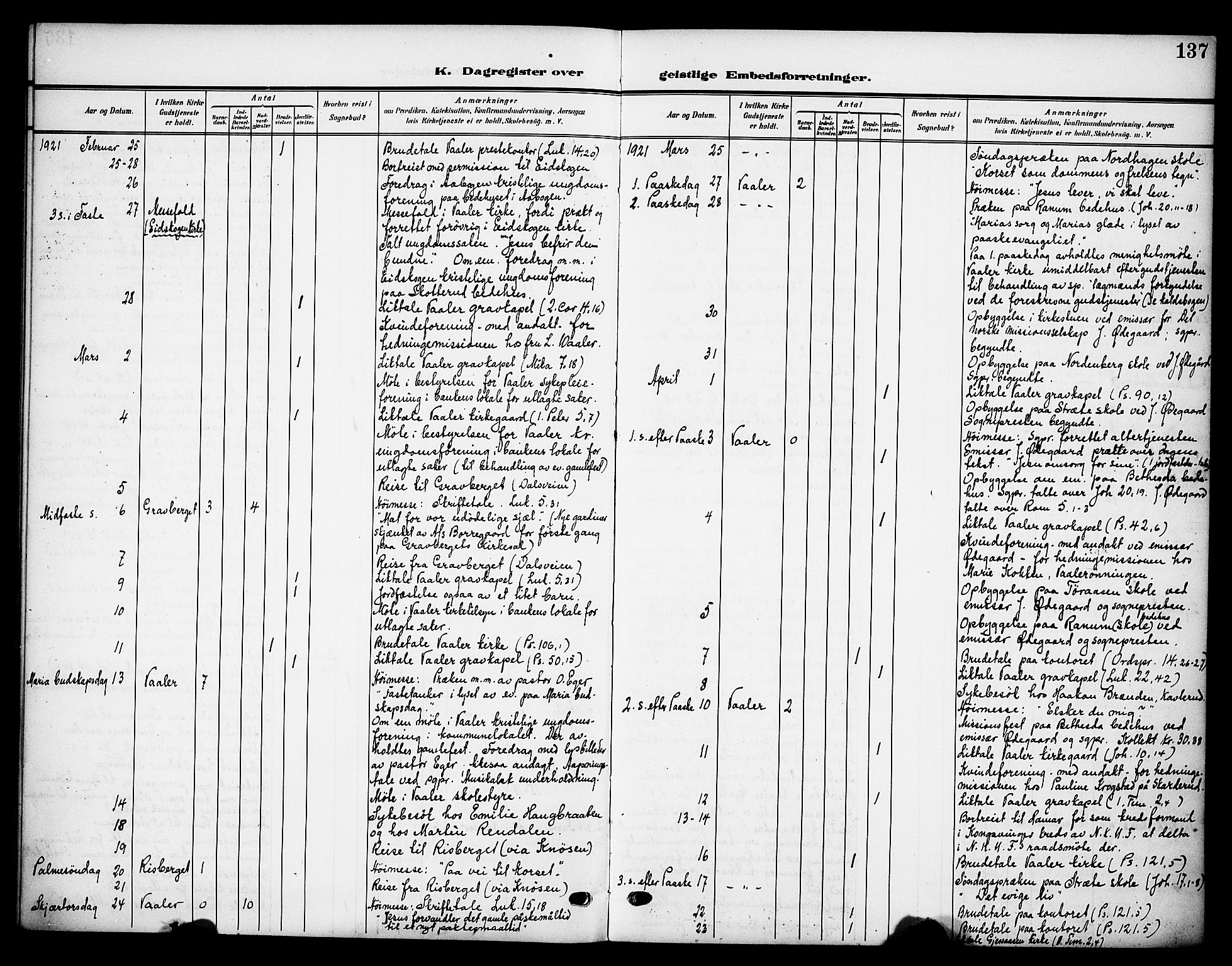 Våler prestekontor, Hedmark, AV/SAH-PREST-040/H/Ha/Haa/L0007: Ministerialbok nr. 7, 1908-1919, s. 137