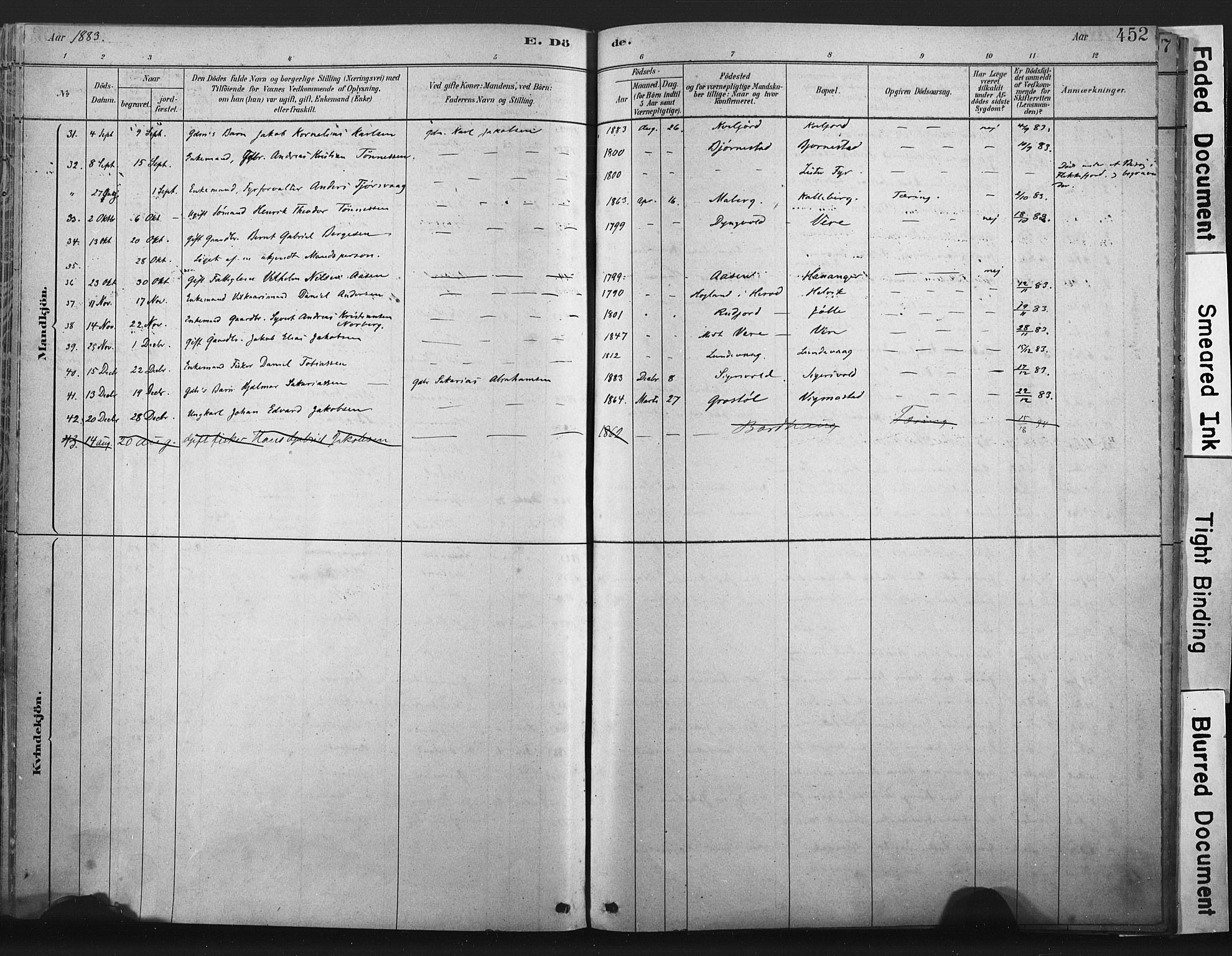Lista sokneprestkontor, SAK/1111-0027/F/Fa/L0012: Ministerialbok nr. A 12, 1879-1903, s. 452
