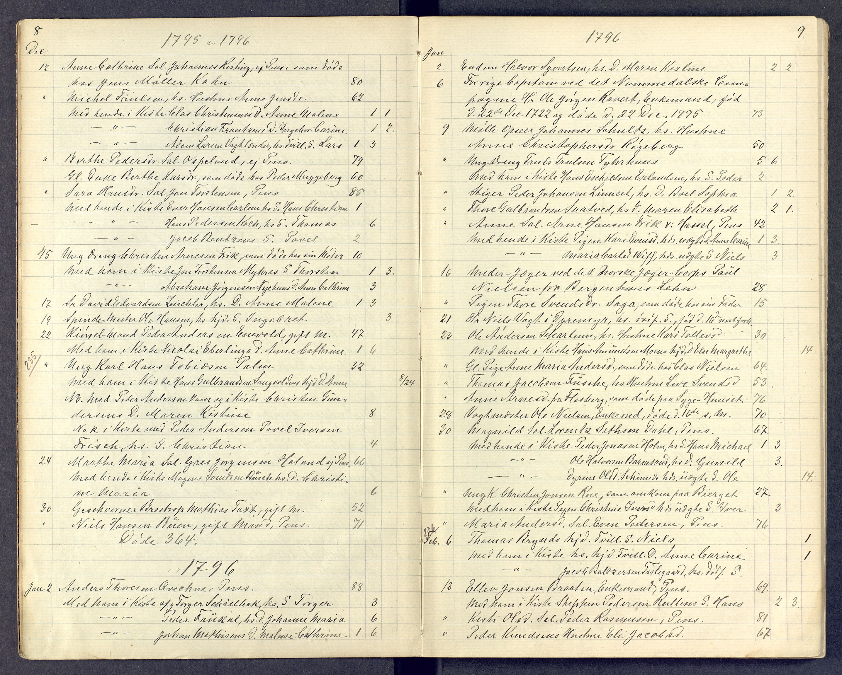 Kongsberg kirkebøker, SAKO/A-22/G/Ga/L0000d: Klokkerbok nr. 0d, 1795-1816, s. 8-9