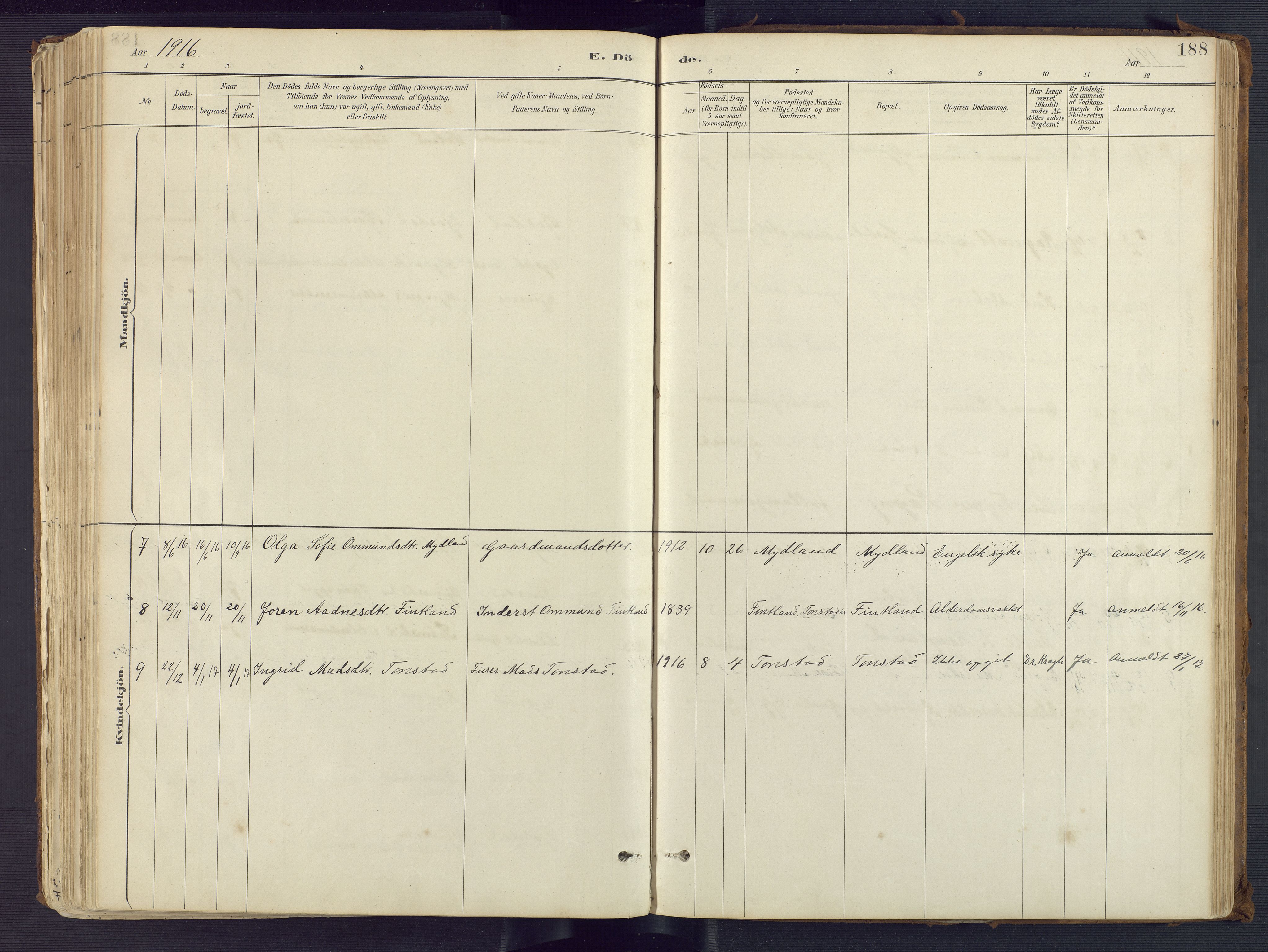Sirdal sokneprestkontor, SAK/1111-0036/F/Fa/Fab/L0004: Ministerialbok nr. A 4, 1887-1919, s. 188