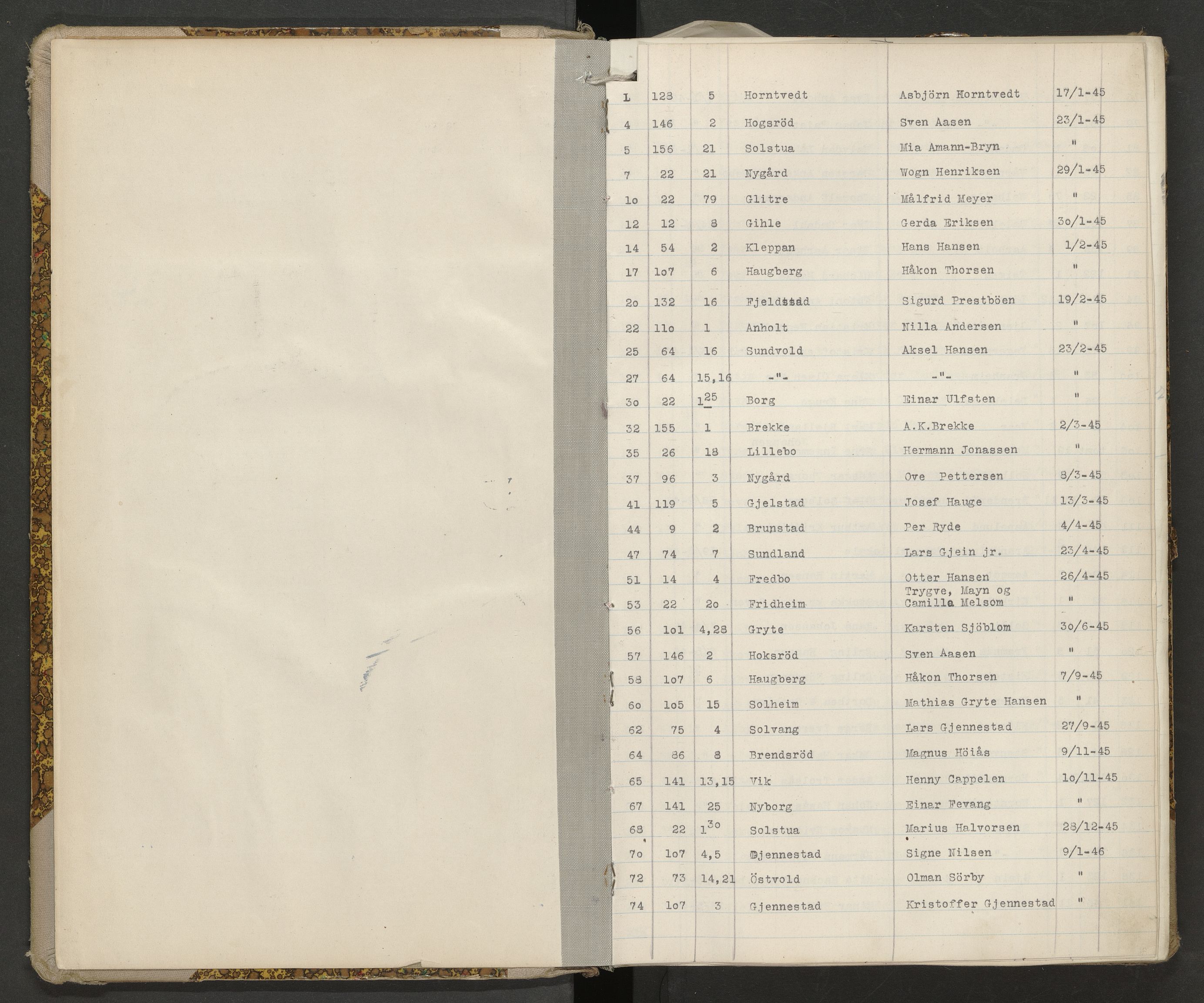 Stokke lensmannskontor, AV/SAKO-A-550/Y/Yb/Yba/L0008: Branntakstprotokoll, 1945-1947