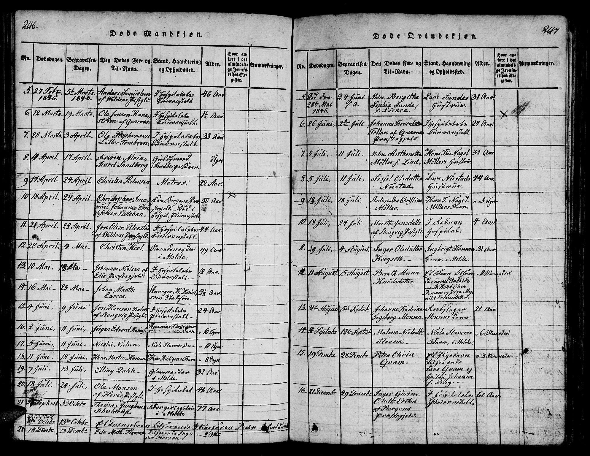 Ministerialprotokoller, klokkerbøker og fødselsregistre - Møre og Romsdal, SAT/A-1454/558/L0700: Klokkerbok nr. 558C01, 1818-1868, s. 246-247