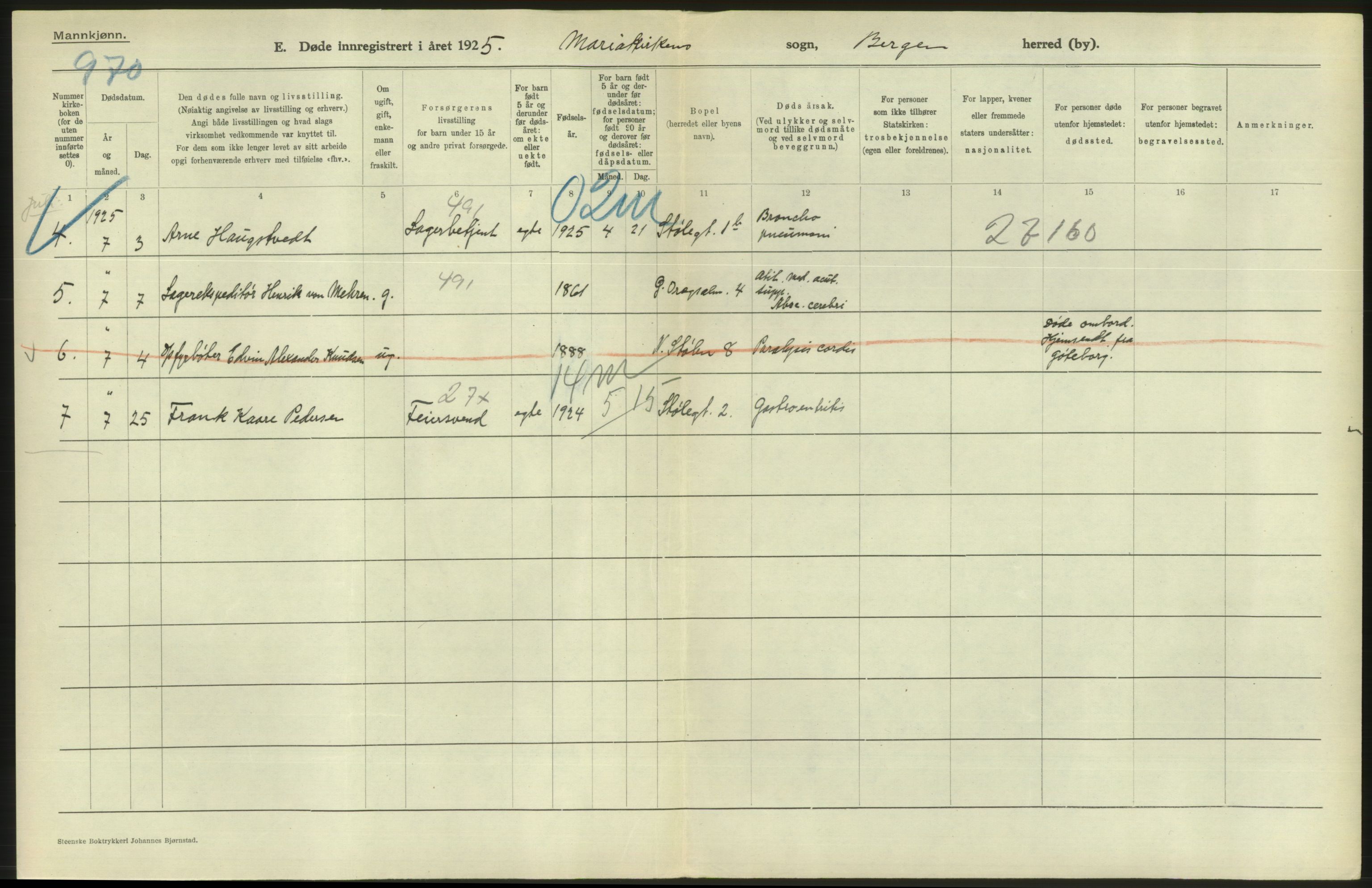 Statistisk sentralbyrå, Sosiodemografiske emner, Befolkning, AV/RA-S-2228/D/Df/Dfc/Dfce/L0029: Bergen: Gifte, døde., 1925, s. 416