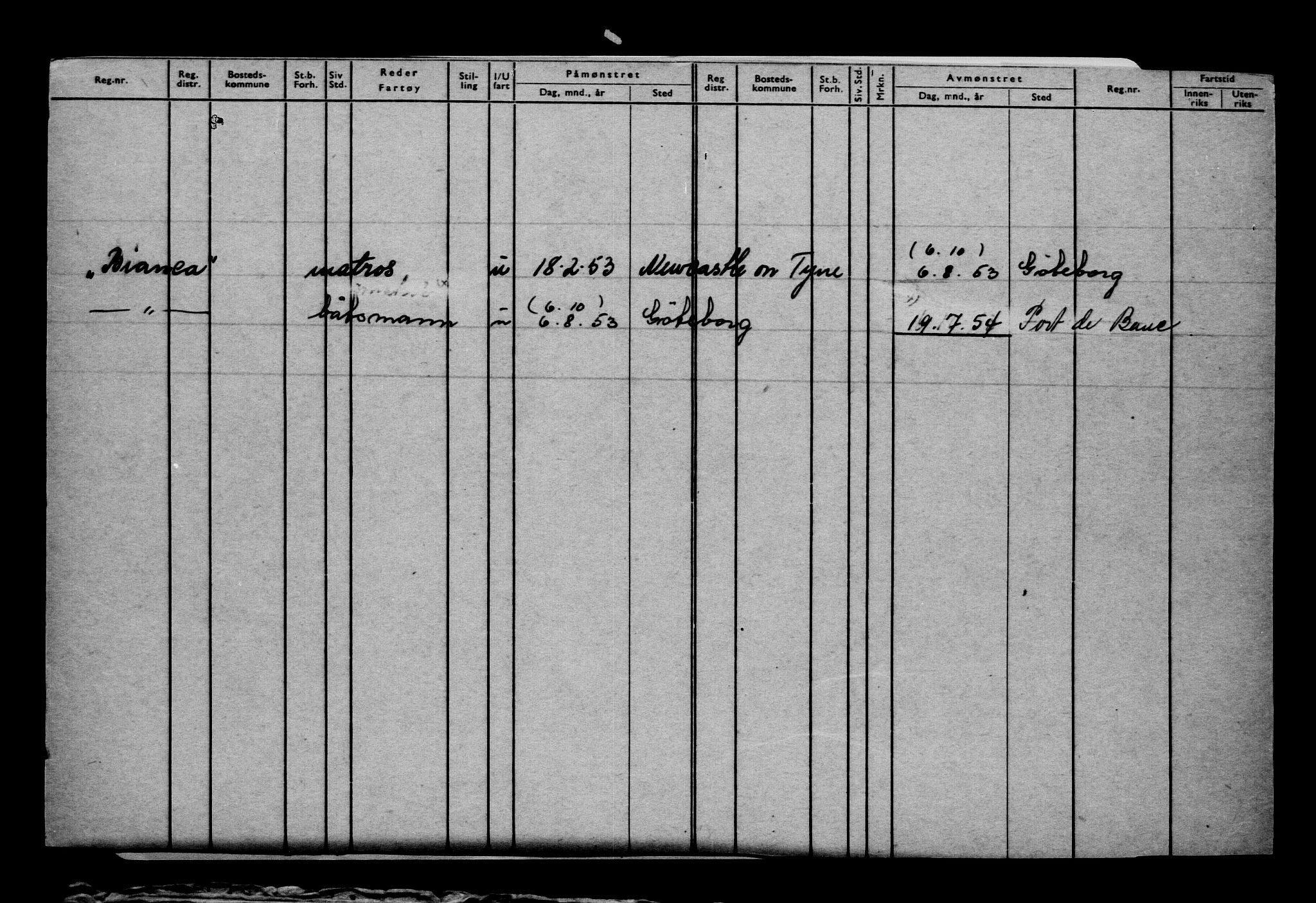 Direktoratet for sjømenn, AV/RA-S-3545/G/Gb/L0217: Hovedkort, 1923, s. 583