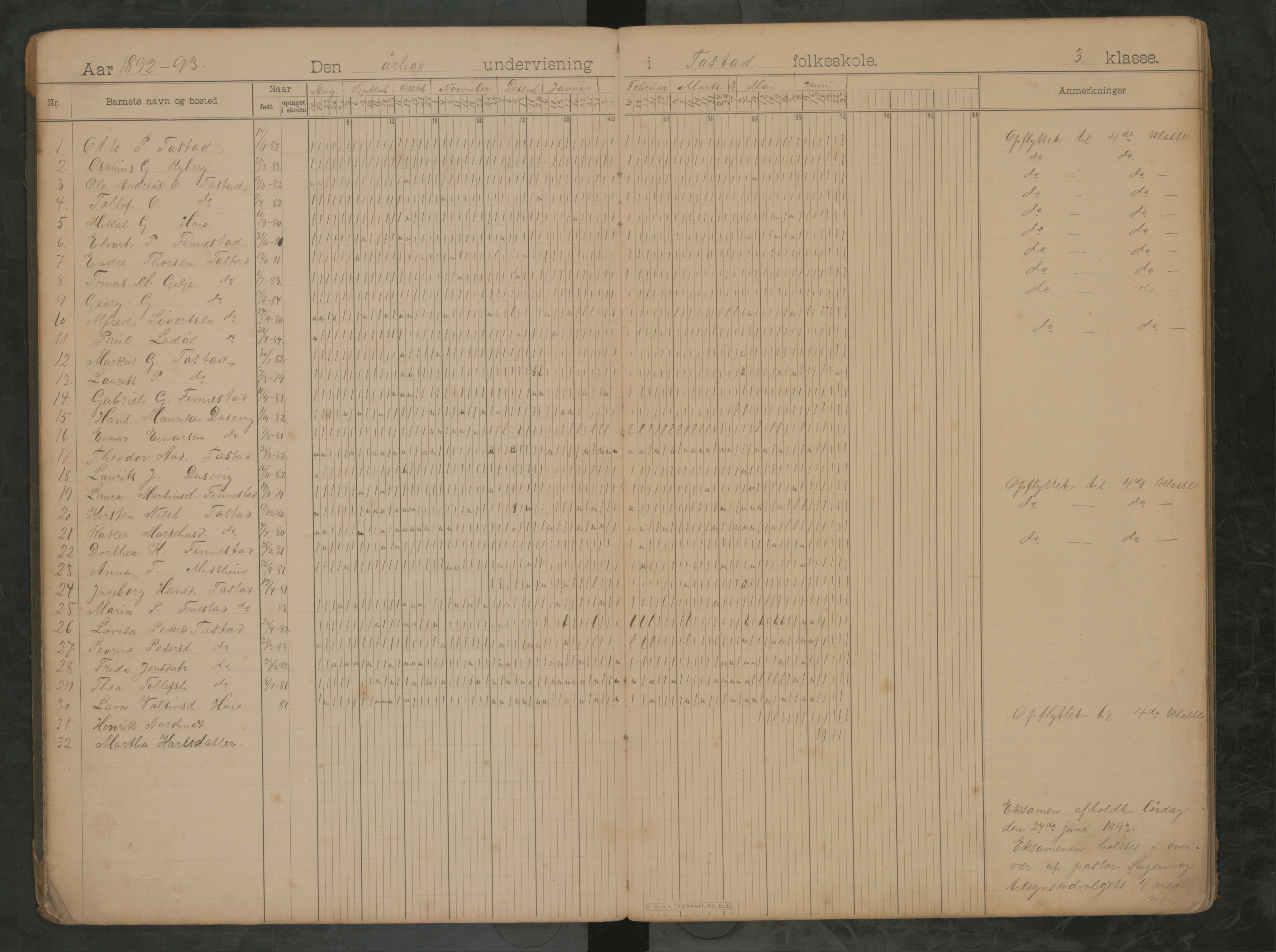 Hetland kommune. Tasta skole, BYST/A-0146/G/Ga/L0001: Dagbok, 1892-1904