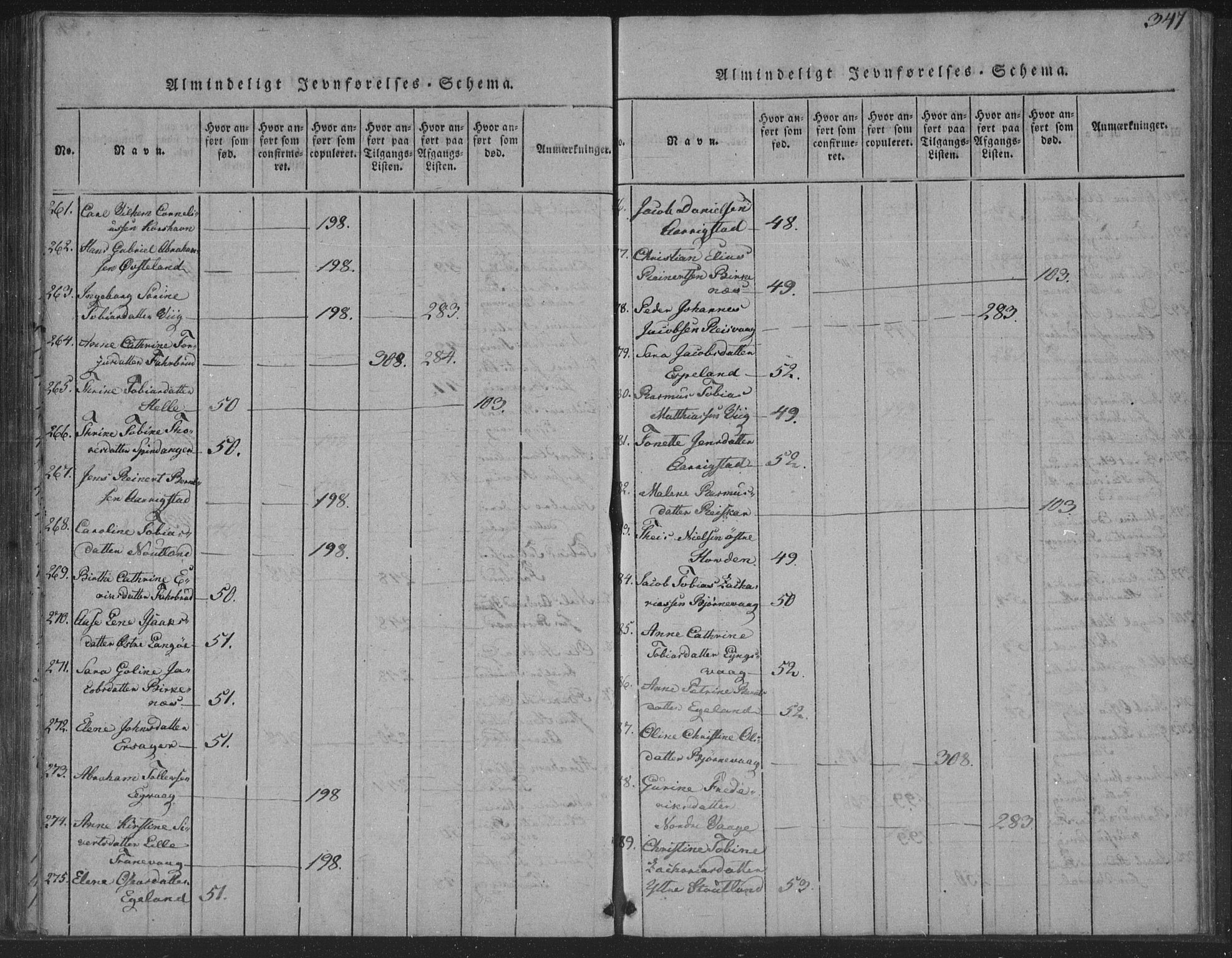 Herad sokneprestkontor, AV/SAK-1111-0018/F/Fa/Fab/L0002: Ministerialbok nr. A 2, 1816-1844, s. 347