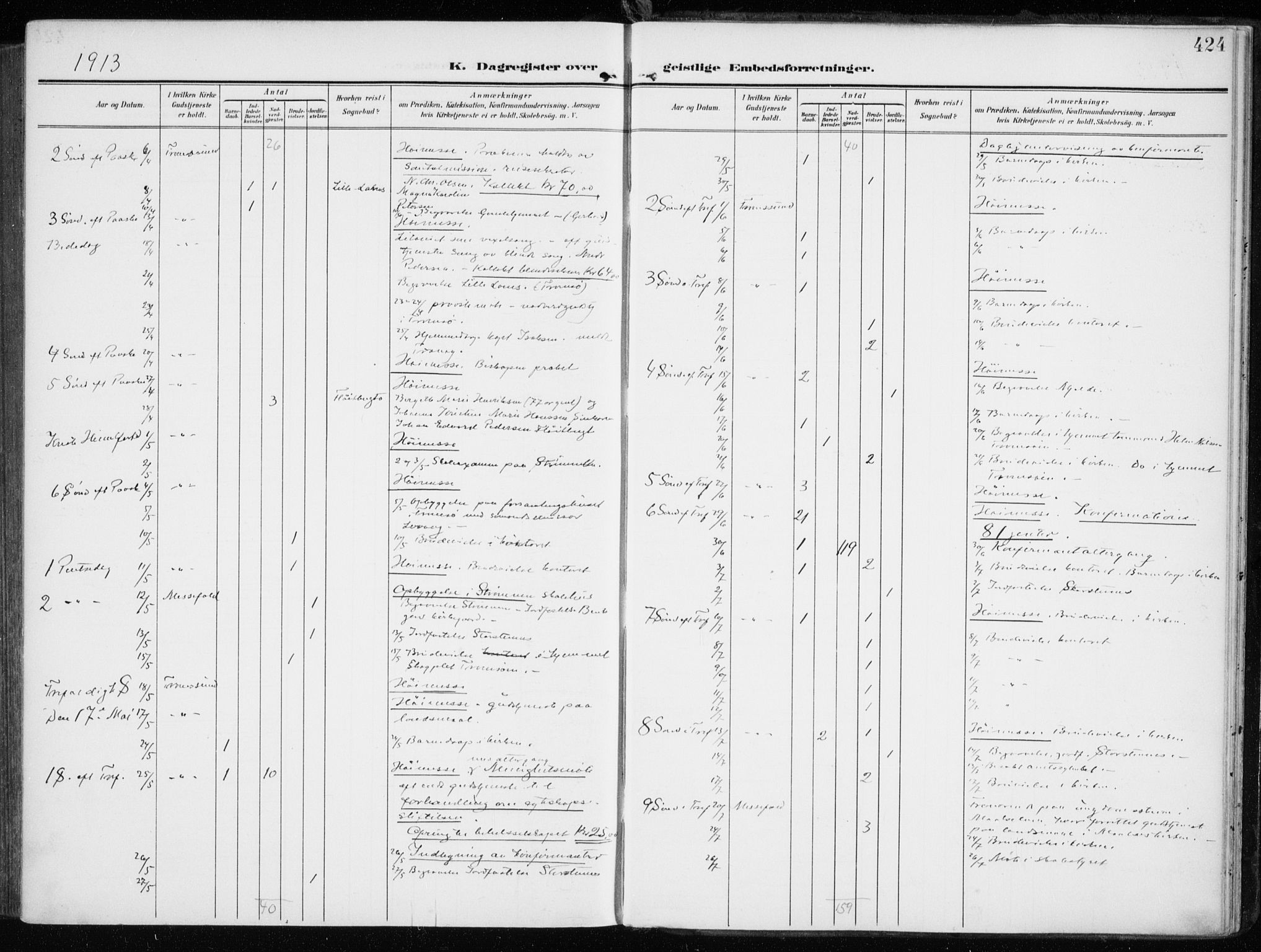 Tromsøysund sokneprestkontor, AV/SATØ-S-1304/G/Ga/L0007kirke: Ministerialbok nr. 7, 1907-1914, s. 424