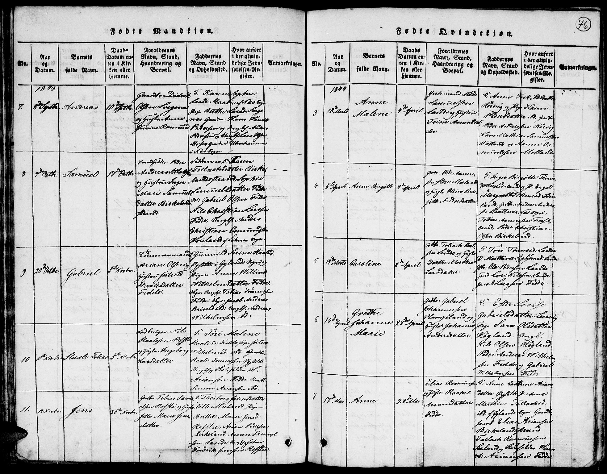 Kvinesdal sokneprestkontor, AV/SAK-1111-0026/F/Fa/Faa/L0001: Ministerialbok nr. A 1, 1815-1849, s. 76