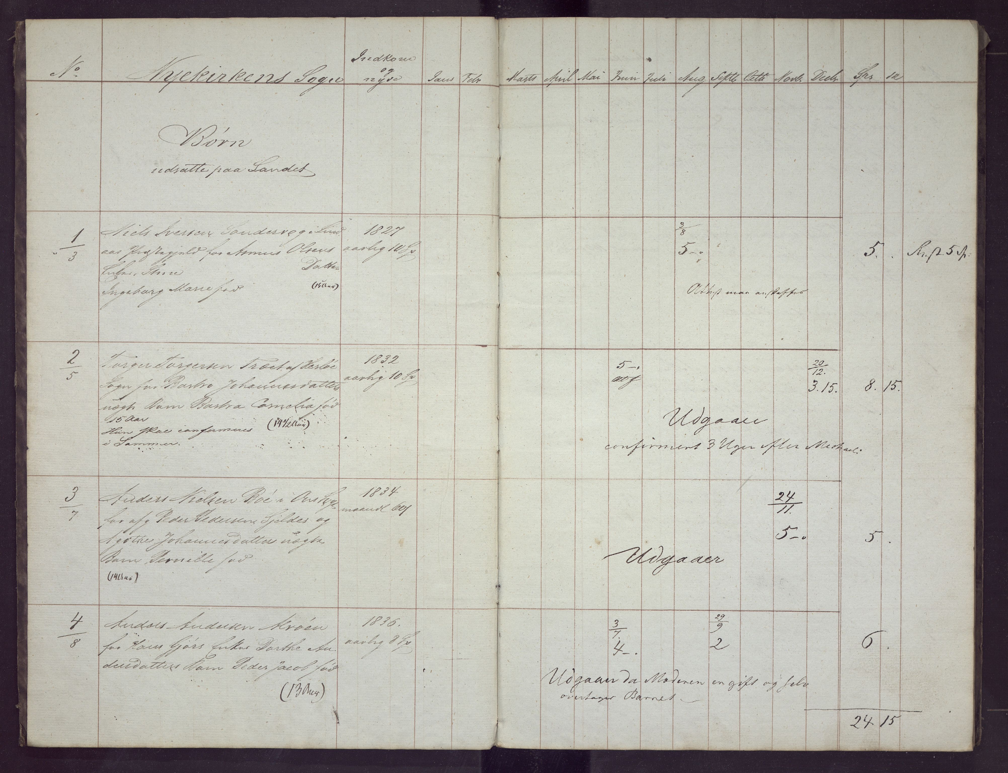 Bergen kommune. Sosialvesen, BBA/A-2588/F/Fd/Fda/L0020: Almisseprotokoll - Nykirken sogn, 1847, 1847