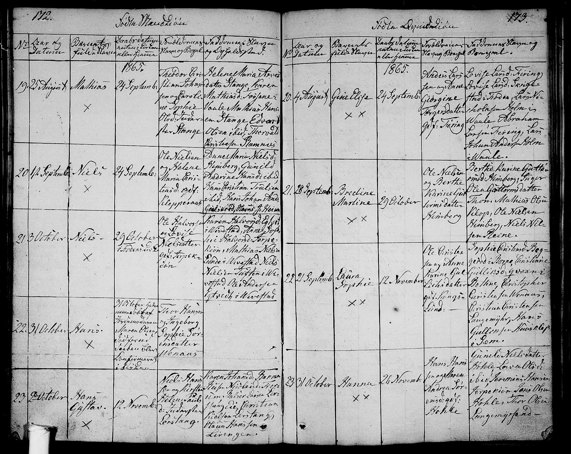 Ramnes kirkebøker, AV/SAKO-A-314/G/Ga/L0002: Klokkerbok nr. I 2, 1848-1870, s. 172-173