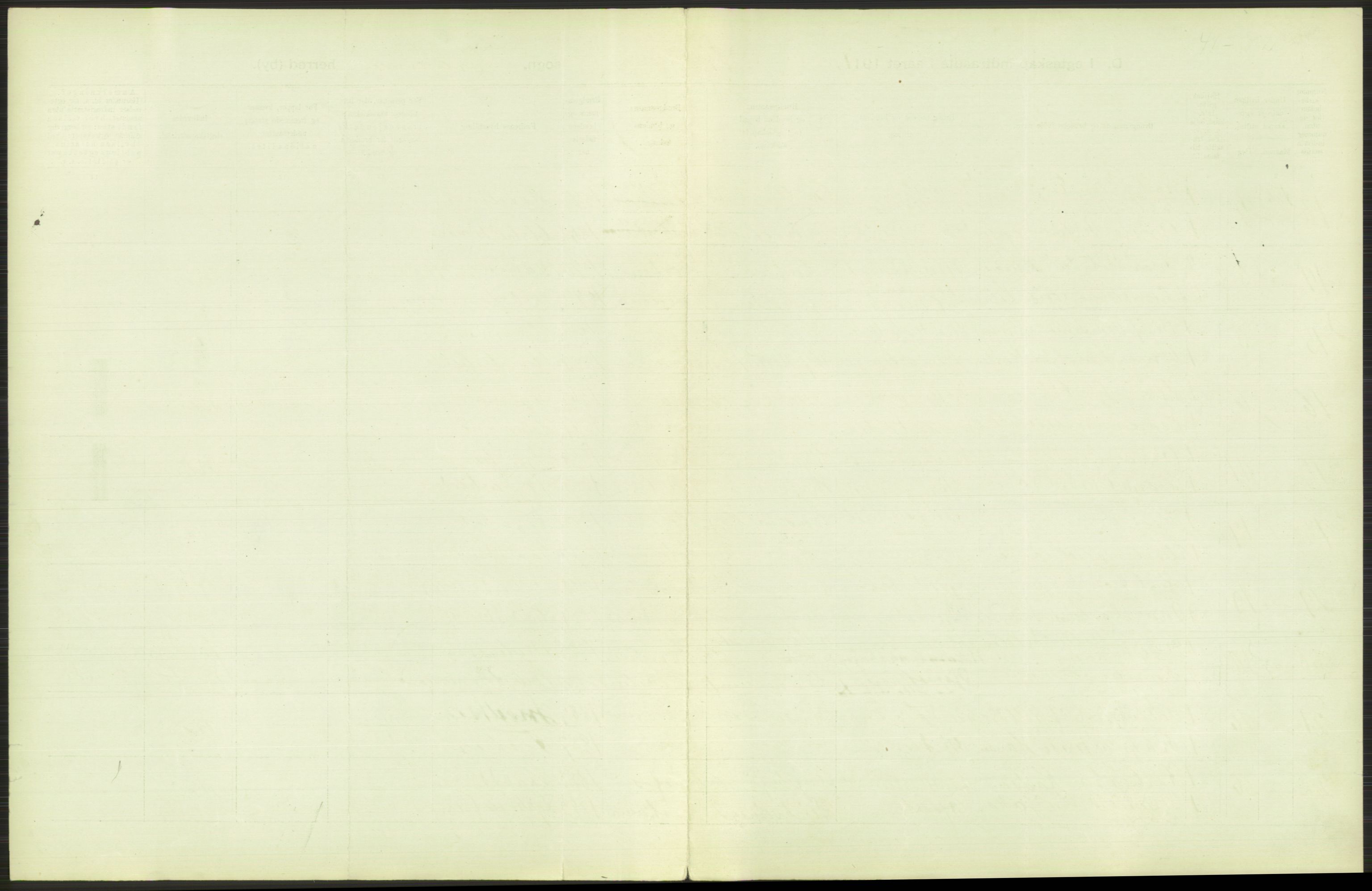 Statistisk sentralbyrå, Sosiodemografiske emner, Befolkning, AV/RA-S-2228/D/Df/Dfb/Dfba/L0008: Kristiania: Gifte, 1911, s. 437