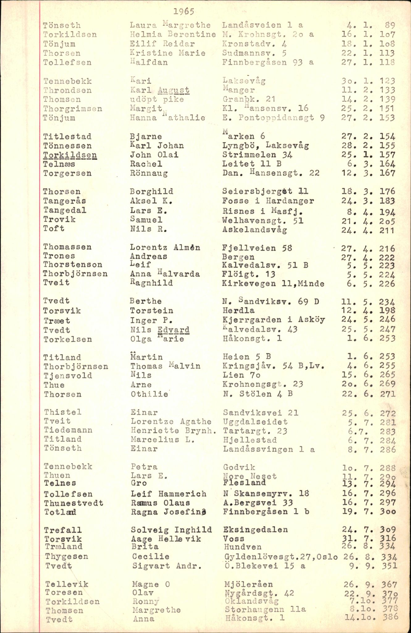 Byfogd og Byskriver i Bergen, SAB/A-3401/06/06Nb/L0007: Register til dødsfalljournaler, 1956-1965, s. 334