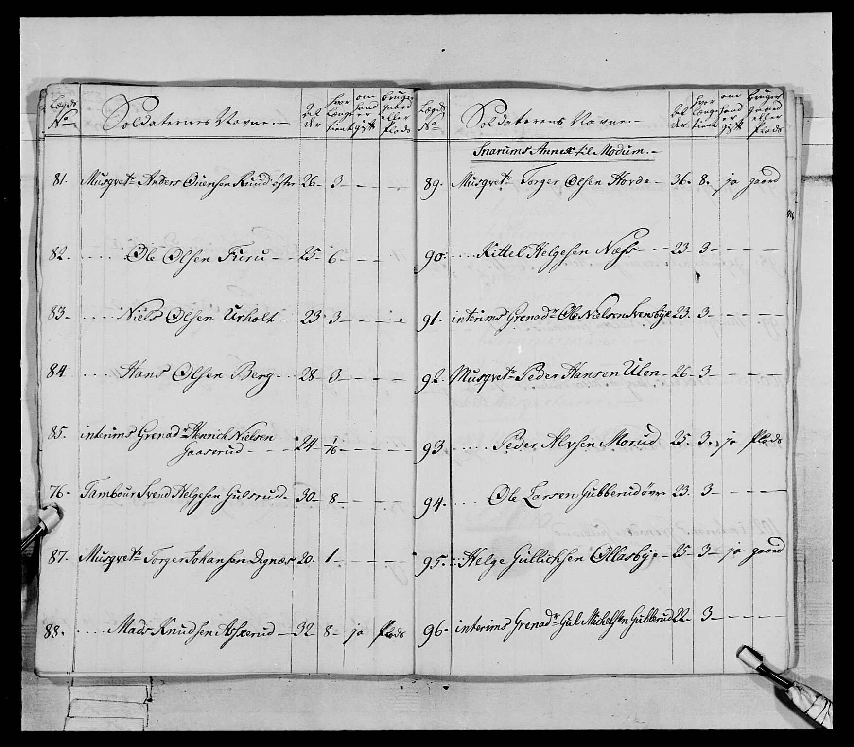 Generalitets- og kommissariatskollegiet, Det kongelige norske kommissariatskollegium, AV/RA-EA-5420/E/Eh/L0062: 2. Opplandske nasjonale infanteriregiment, 1769-1773, s. 313