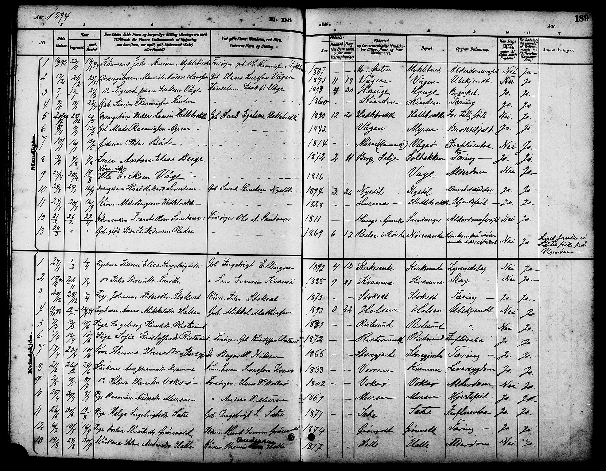 Ministerialprotokoller, klokkerbøker og fødselsregistre - Møre og Romsdal, AV/SAT-A-1454/503/L0049: Klokkerbok nr. 503C04, 1894-1915, s. 189