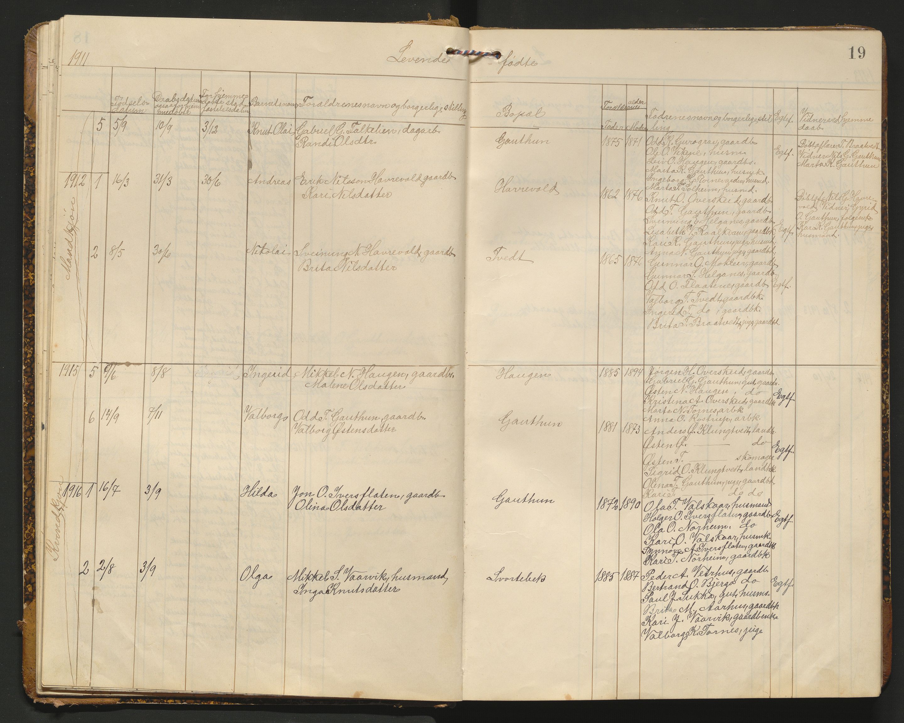 Suldal sokneprestkontor, AV/SAST-A-101845/01/V/L0006: Klokkerbok nr. B 6, 1900-1962, s. 19