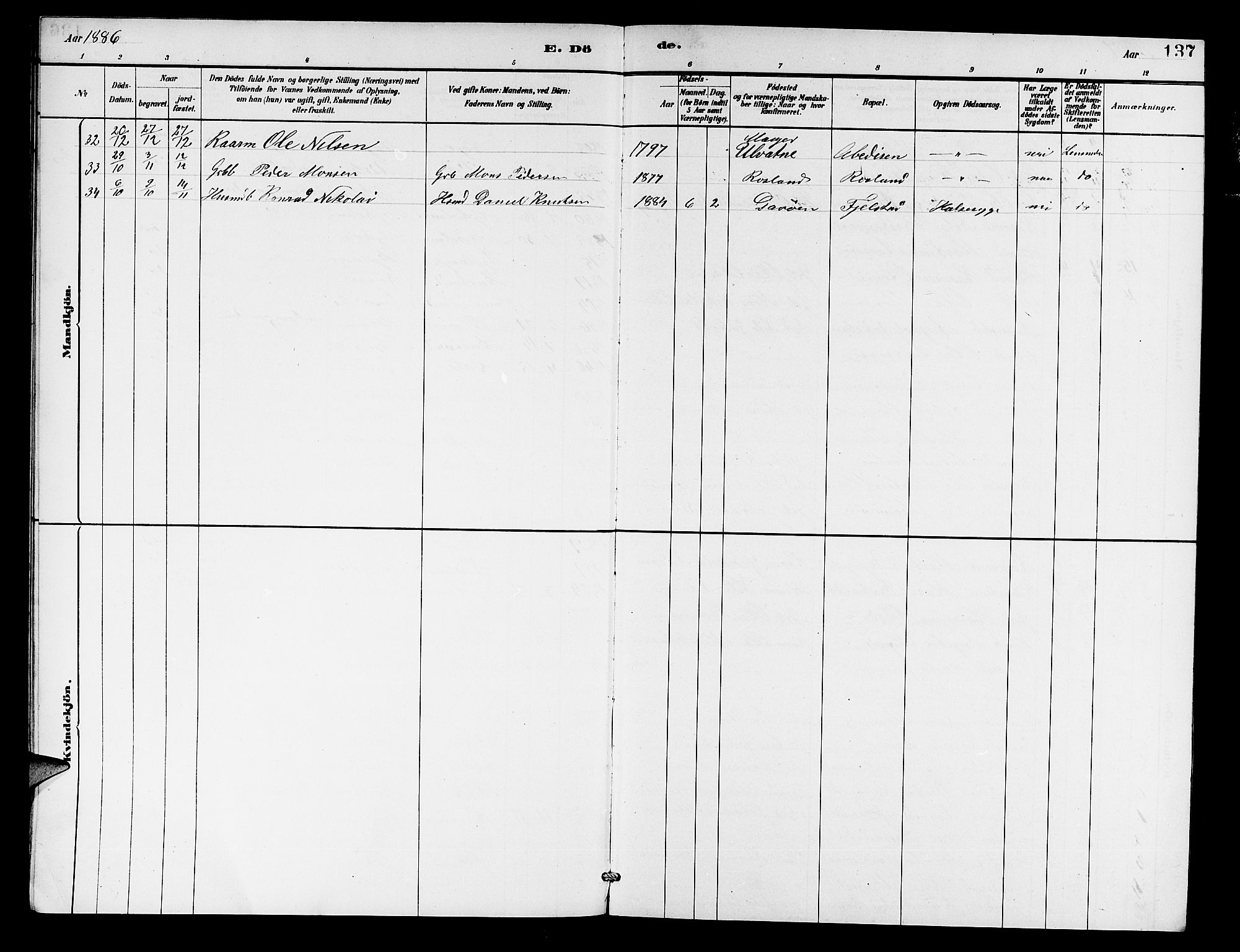 Herdla Sokneprestembete, SAB/A-75701/H/Hab: Klokkerbok nr. A 2, 1881-1888, s. 137