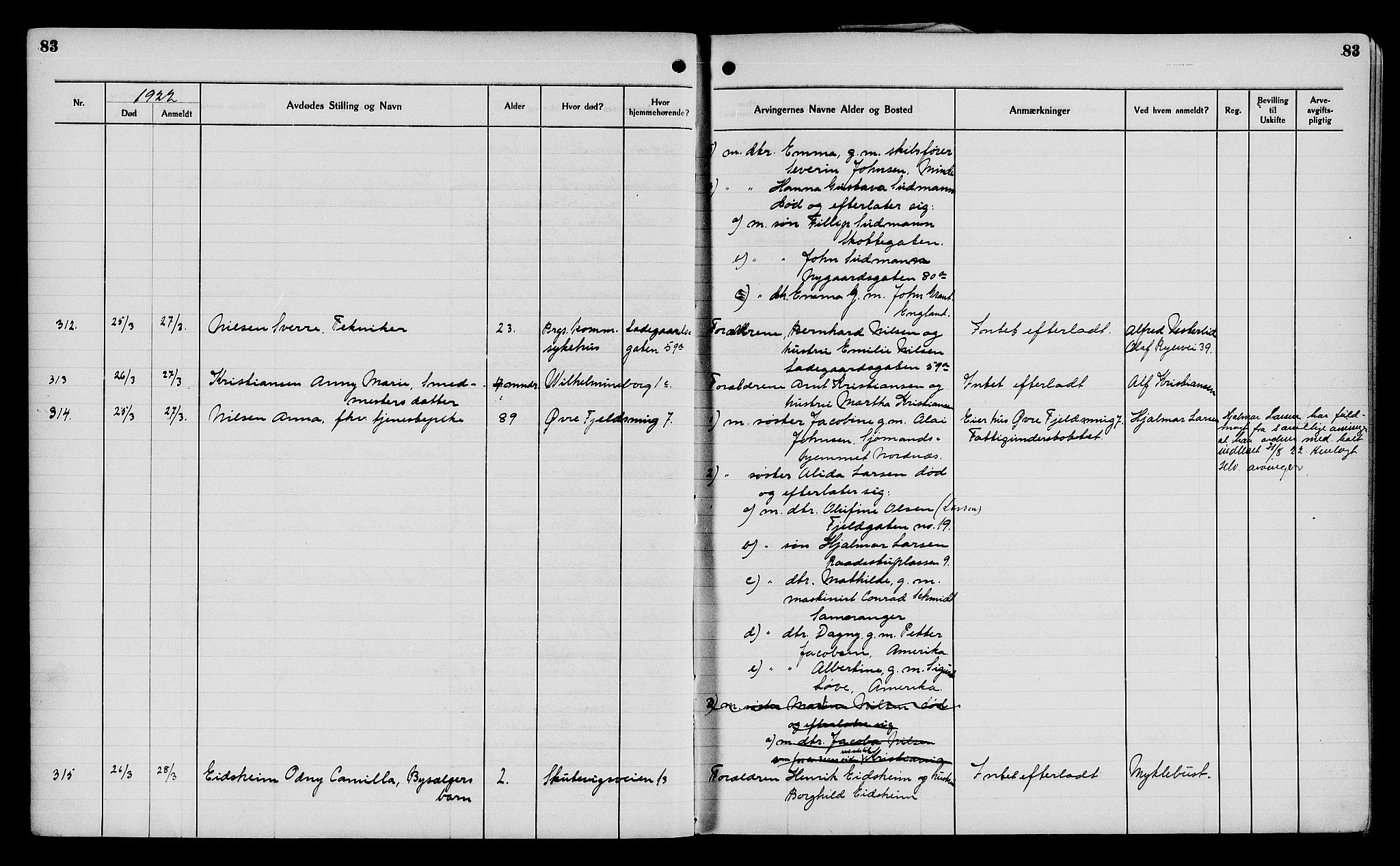 Byfogd og Byskriver i Bergen, AV/SAB-A-3401/06/06Na/L0014: Dødsfallsjournaler, 1921-1924, s. 83