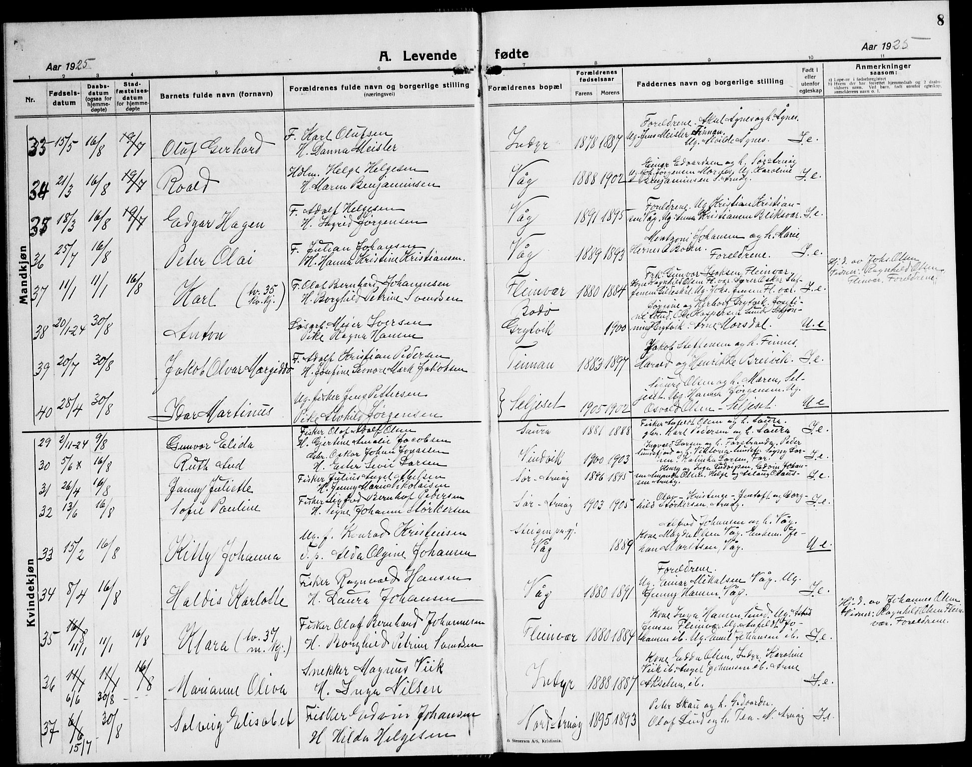 Ministerialprotokoller, klokkerbøker og fødselsregistre - Nordland, AV/SAT-A-1459/805/L0111: Klokkerbok nr. 805C07, 1925-1943, s. 8