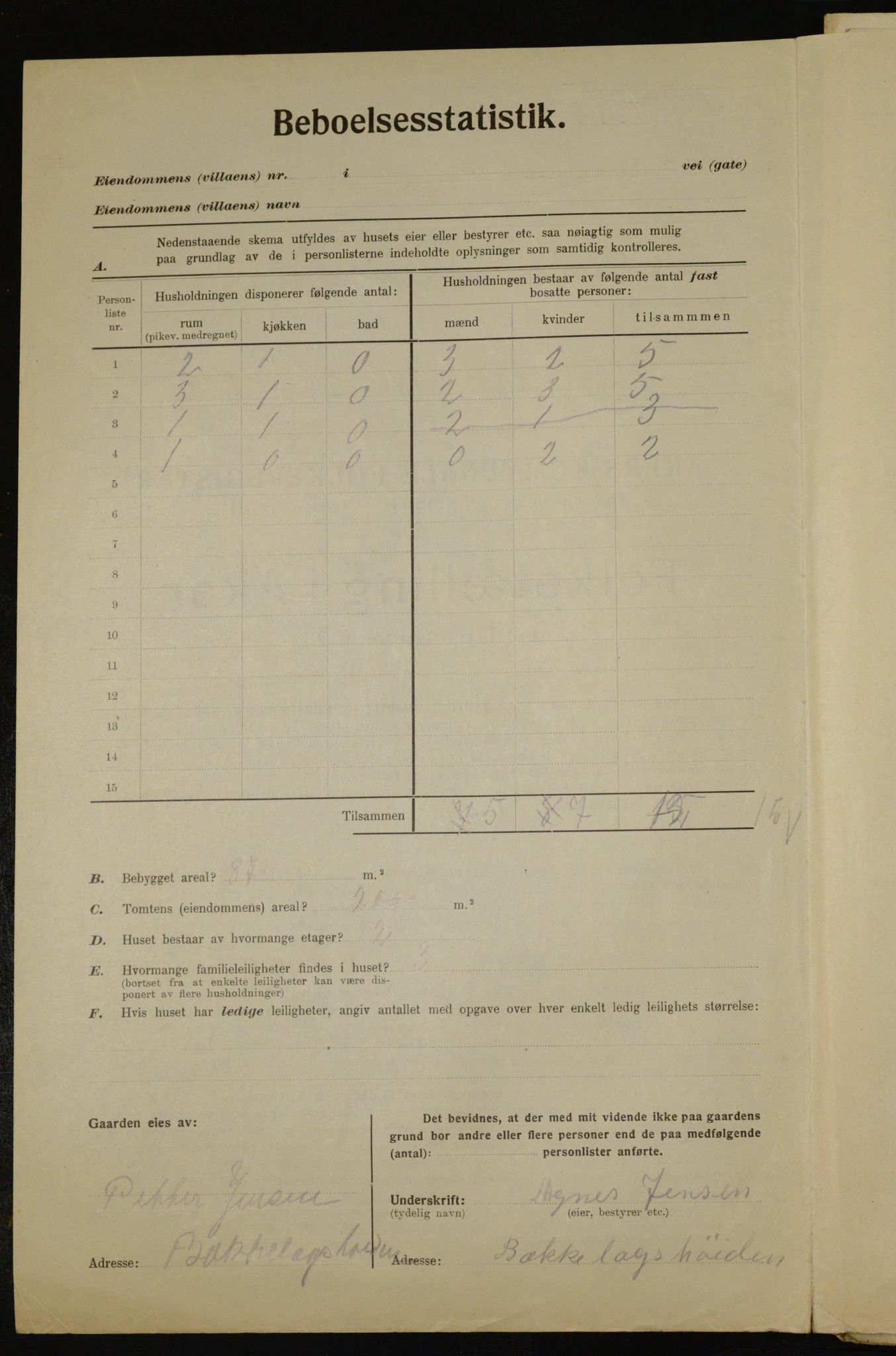 , Kommunal folketelling 1.12.1923 for Aker, 1923, s. 43059