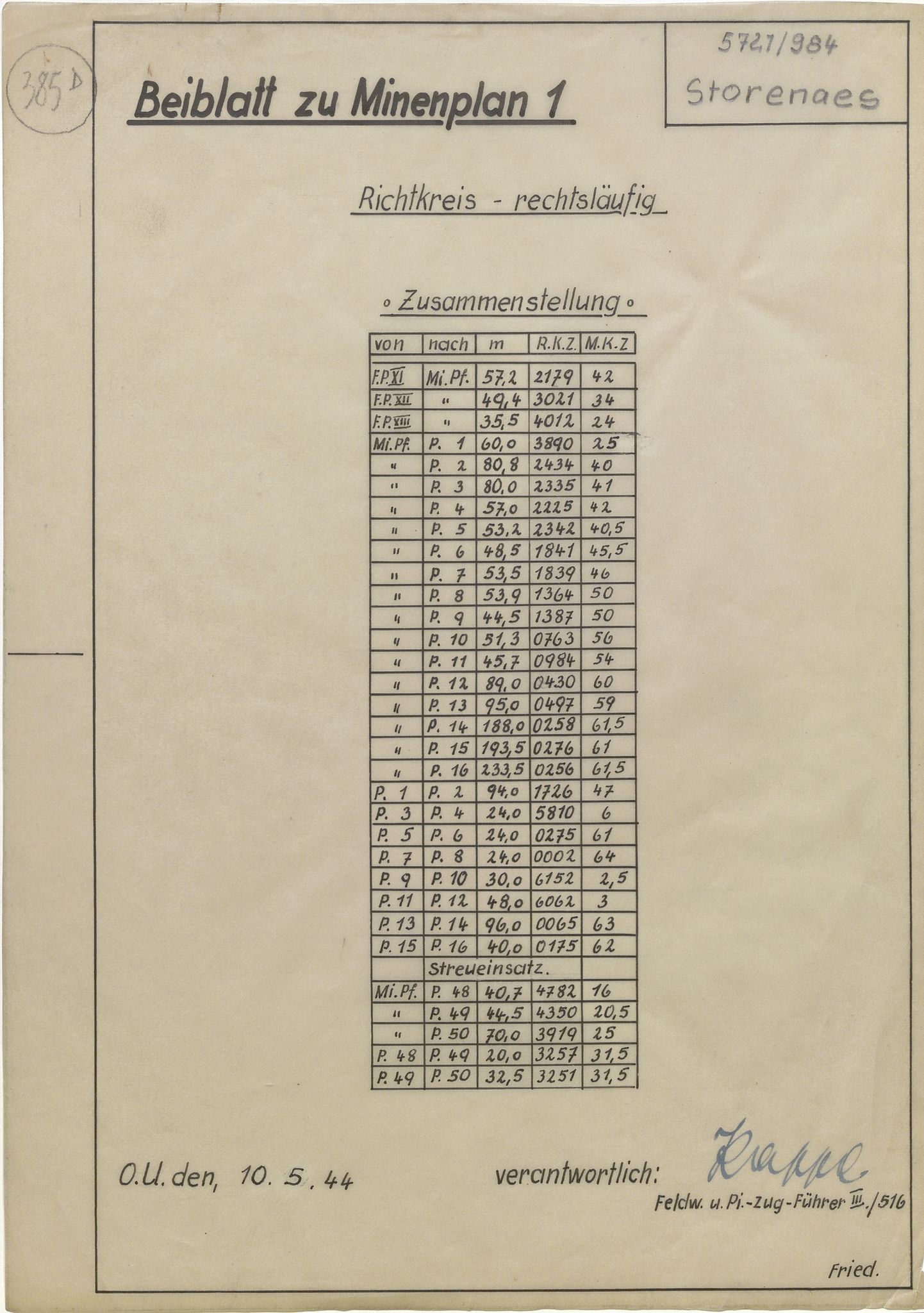 Distriktskommando Vestlandet - DKV, AV/SAB-A-100376/018/T/Ta/Tab/Tabb/L0022: Lnr: 371-387, Feltnr. 5623-1h - 5722/3/1g, Stryn - Straumshavn, 1942-1945, s. 38