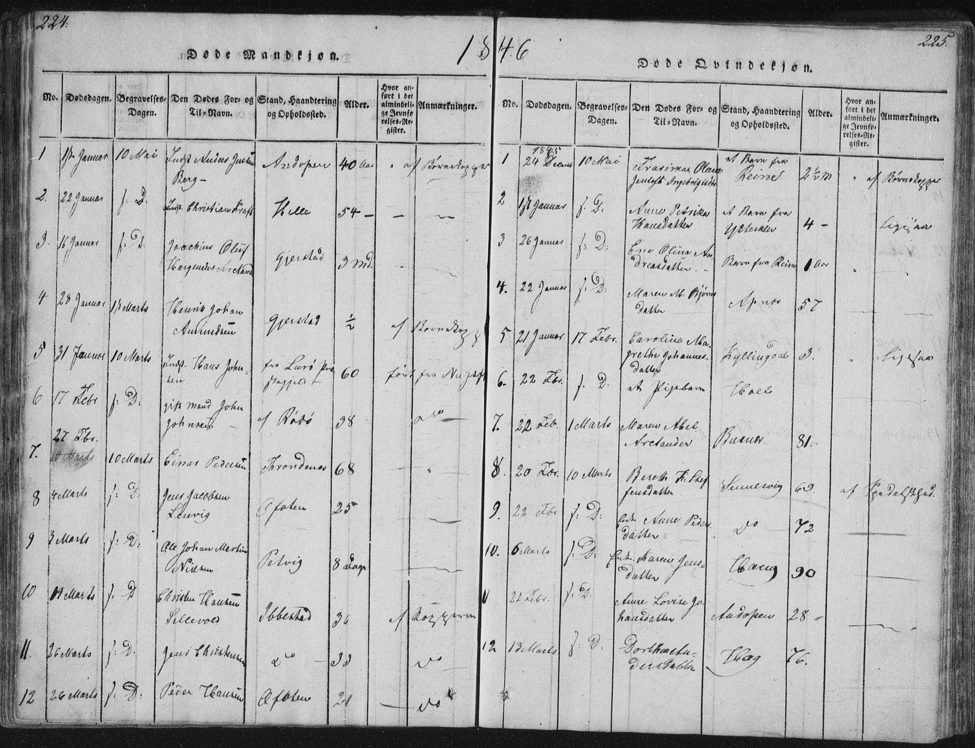 Ministerialprotokoller, klokkerbøker og fødselsregistre - Nordland, SAT/A-1459/881/L1164: Klokkerbok nr. 881C01, 1818-1853, s. 224-225