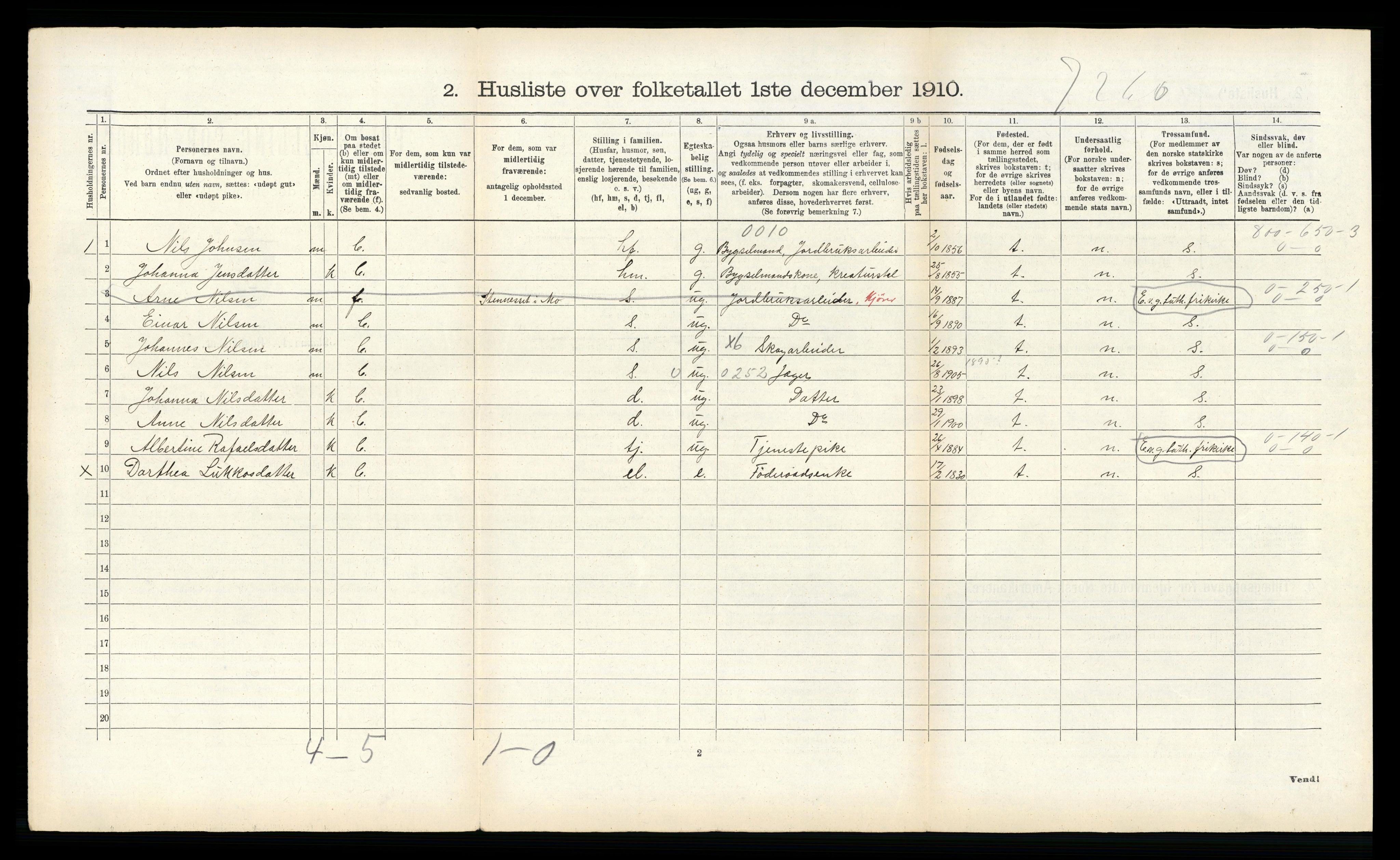 RA, Folketelling 1910 for 1833 Mo herred, 1910, s. 1332