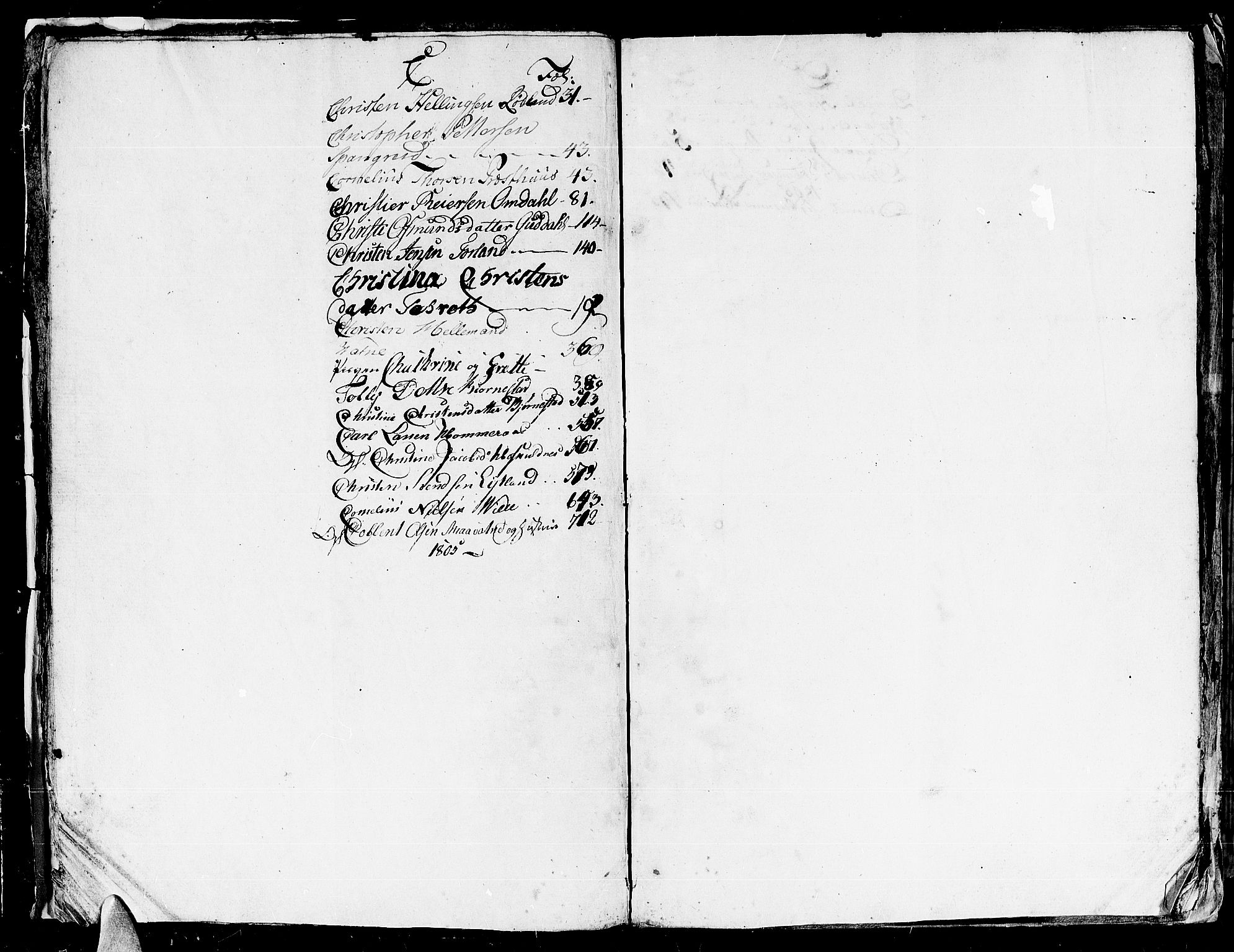 Lister sorenskriveri, AV/SAK-1221-0003/H/Hc/L0048: Skifteprotokoll nr 37a med register, 1799-1805