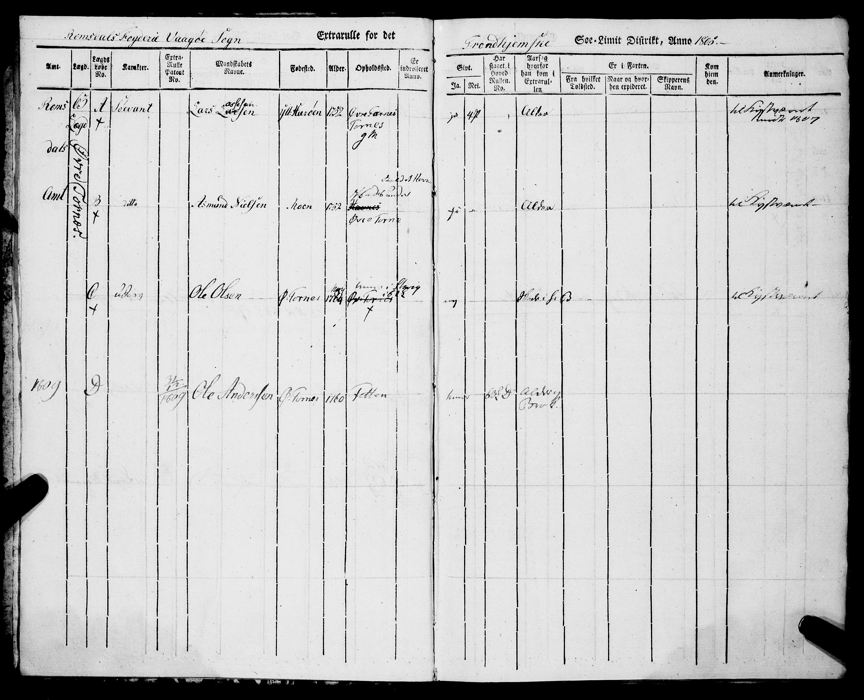 Sjøinnrulleringen - Trondhjemske distrikt, SAT/A-5121/01, 1805-1846