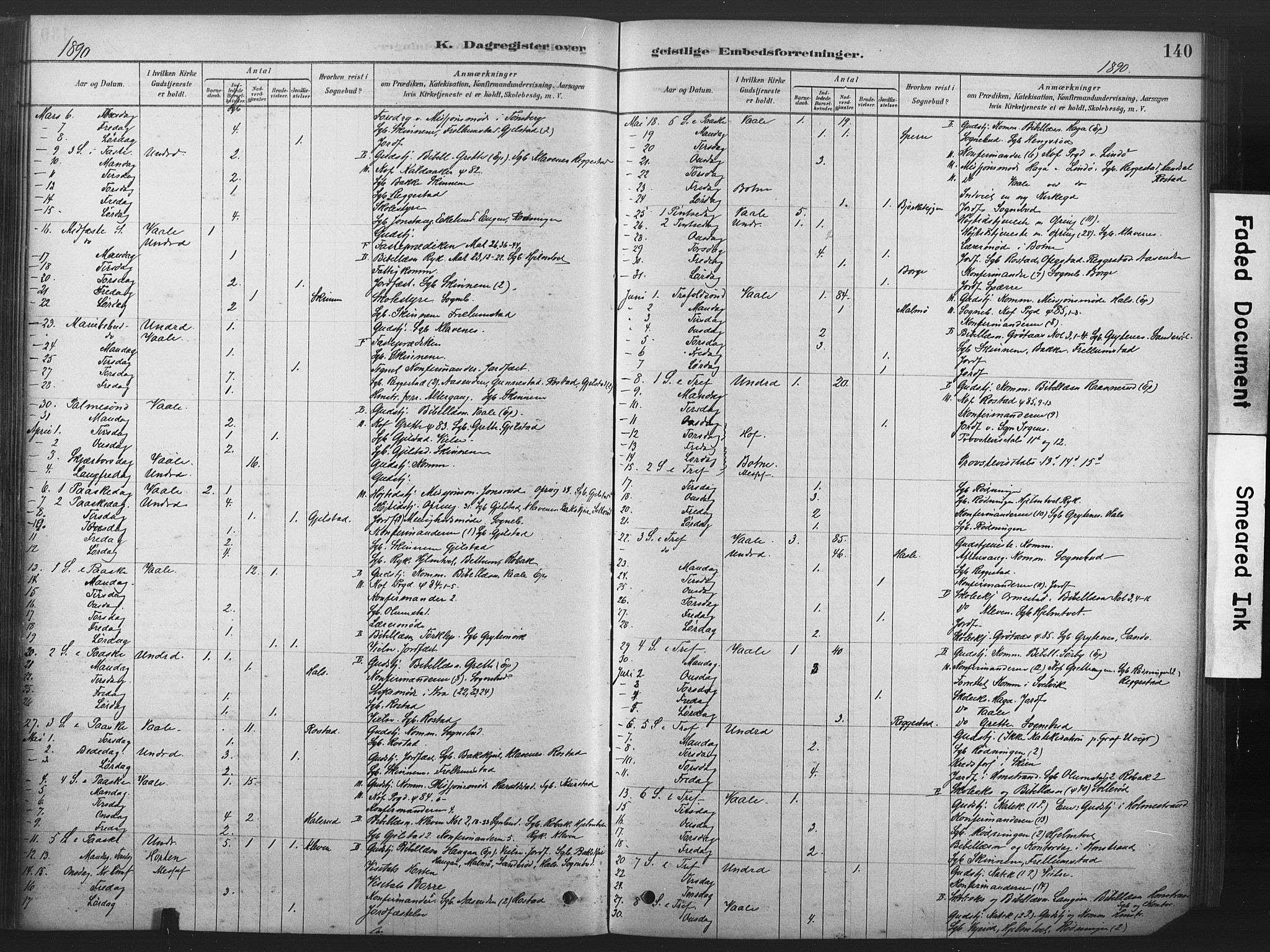 Våle kirkebøker, AV/SAKO-A-334/F/Fb/L0002: Ministerialbok nr. II 2, 1878-1907, s. 140