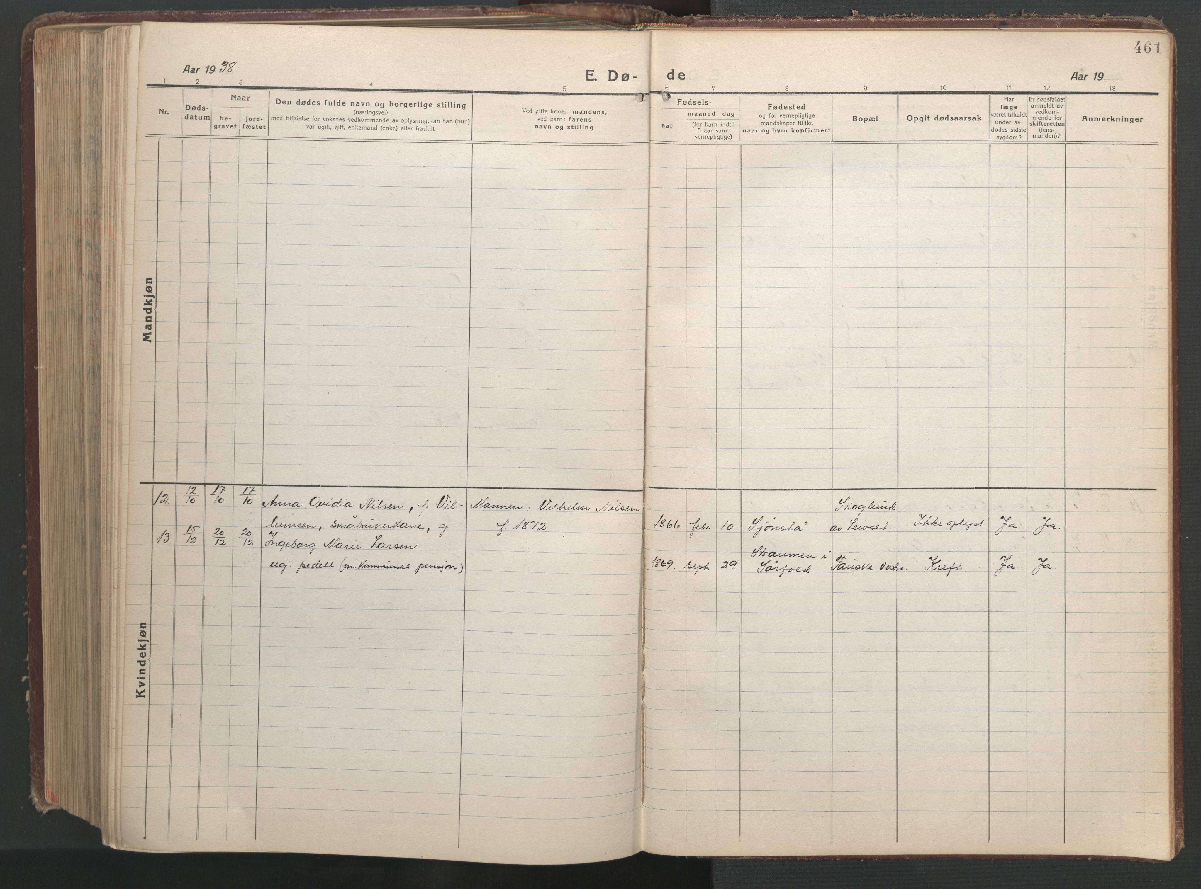 Ministerialprotokoller, klokkerbøker og fødselsregistre - Nordland, AV/SAT-A-1459/849/L0700: Klokkerbok nr. 849C01, 1919-1946, s. 461