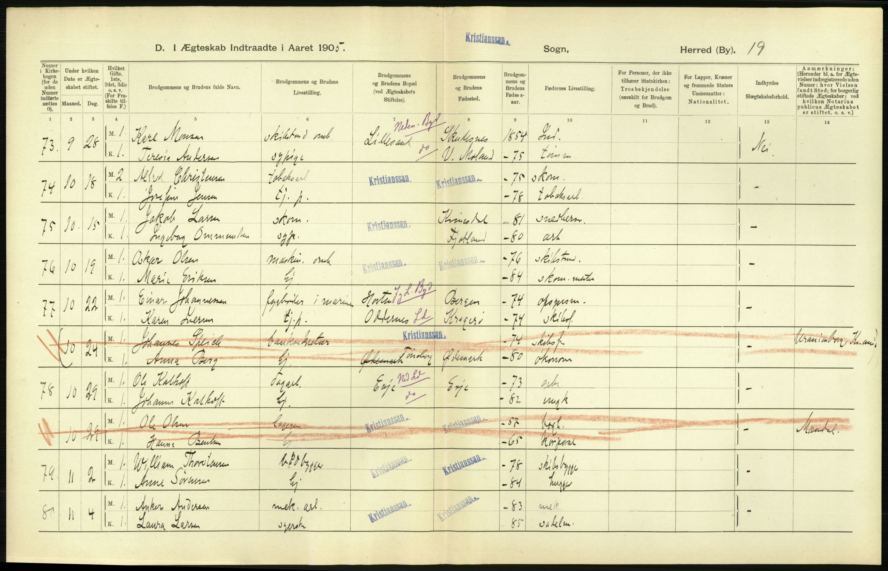 Statistisk sentralbyrå, Sosiodemografiske emner, Befolkning, AV/RA-S-2228/D/Df/Dfa/Dfac/L0043: Bratsberg - Lister og Mandals amt: Levendefødte menn og kvinner, gifte, døde, dødfødte. Byer., 1905, s. 638