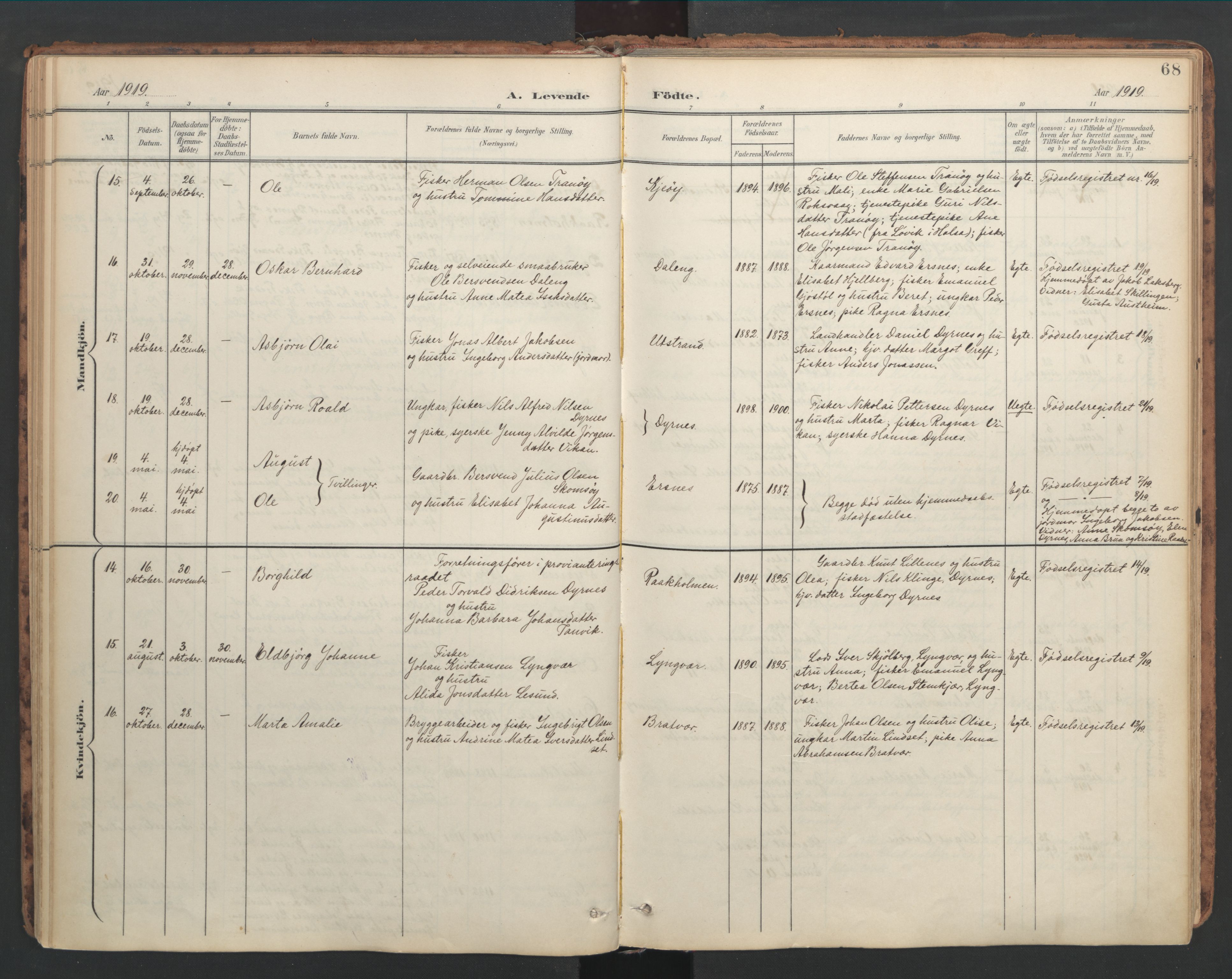 Ministerialprotokoller, klokkerbøker og fødselsregistre - Møre og Romsdal, AV/SAT-A-1454/582/L0948: Ministerialbok nr. 582A02, 1901-1922, s. 68