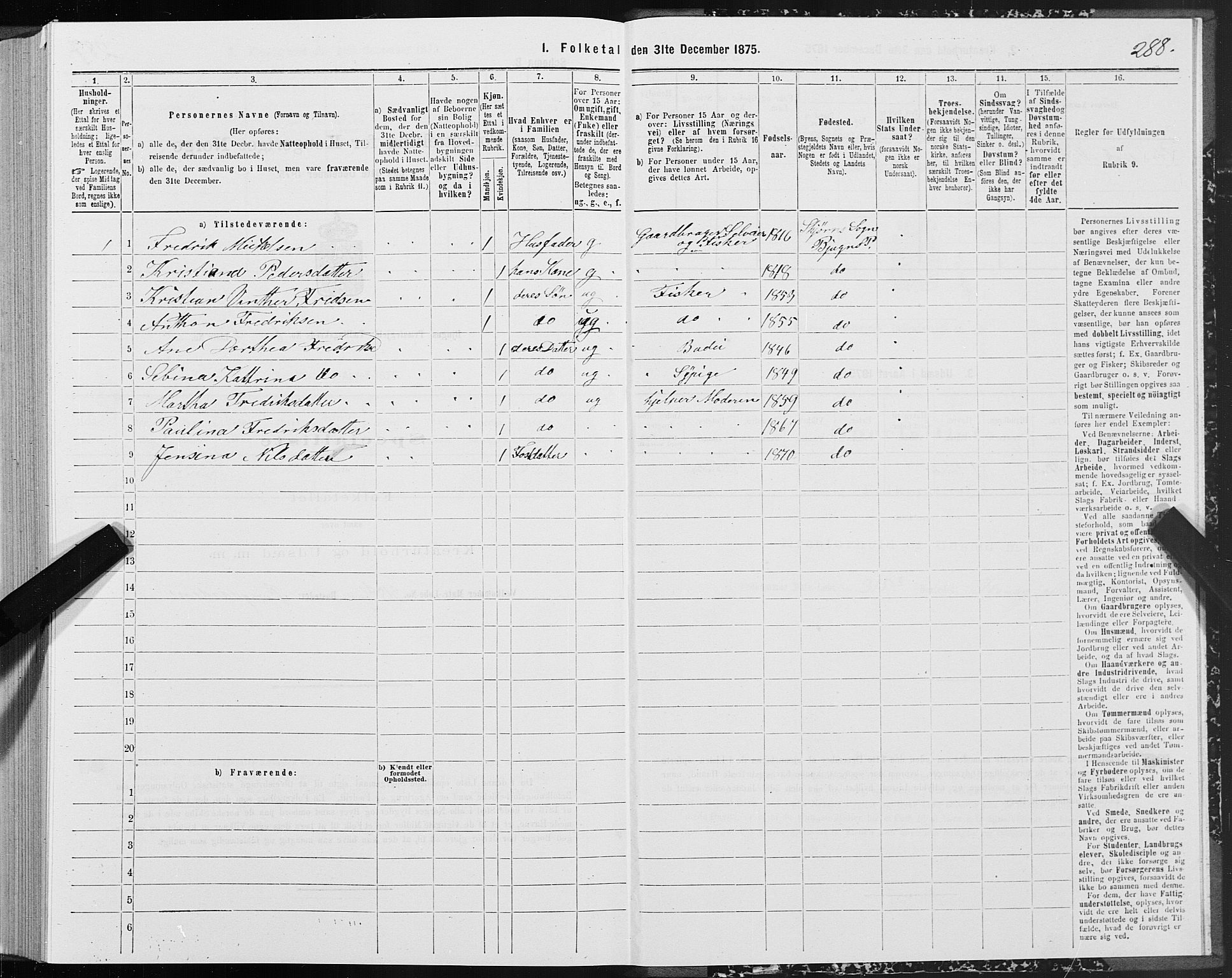 SAT, Folketelling 1875 for 1627P Bjugn prestegjeld, 1875, s. 3288