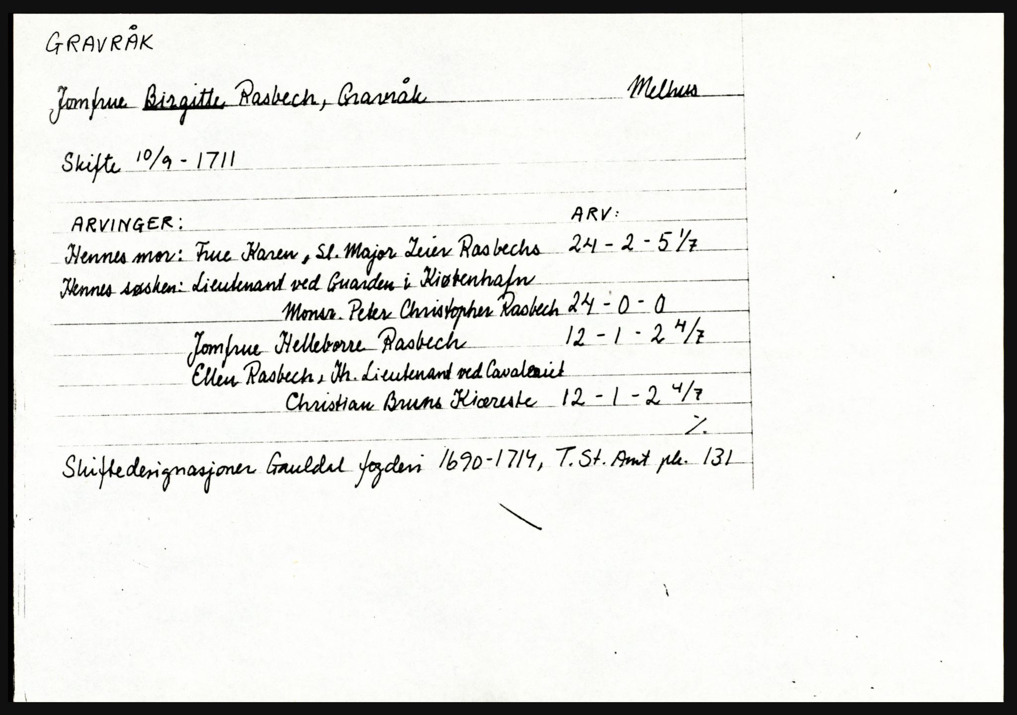 Gauldal sorenskriveri, SAT/A-0014/1/3, 1723-1791, s. 1199