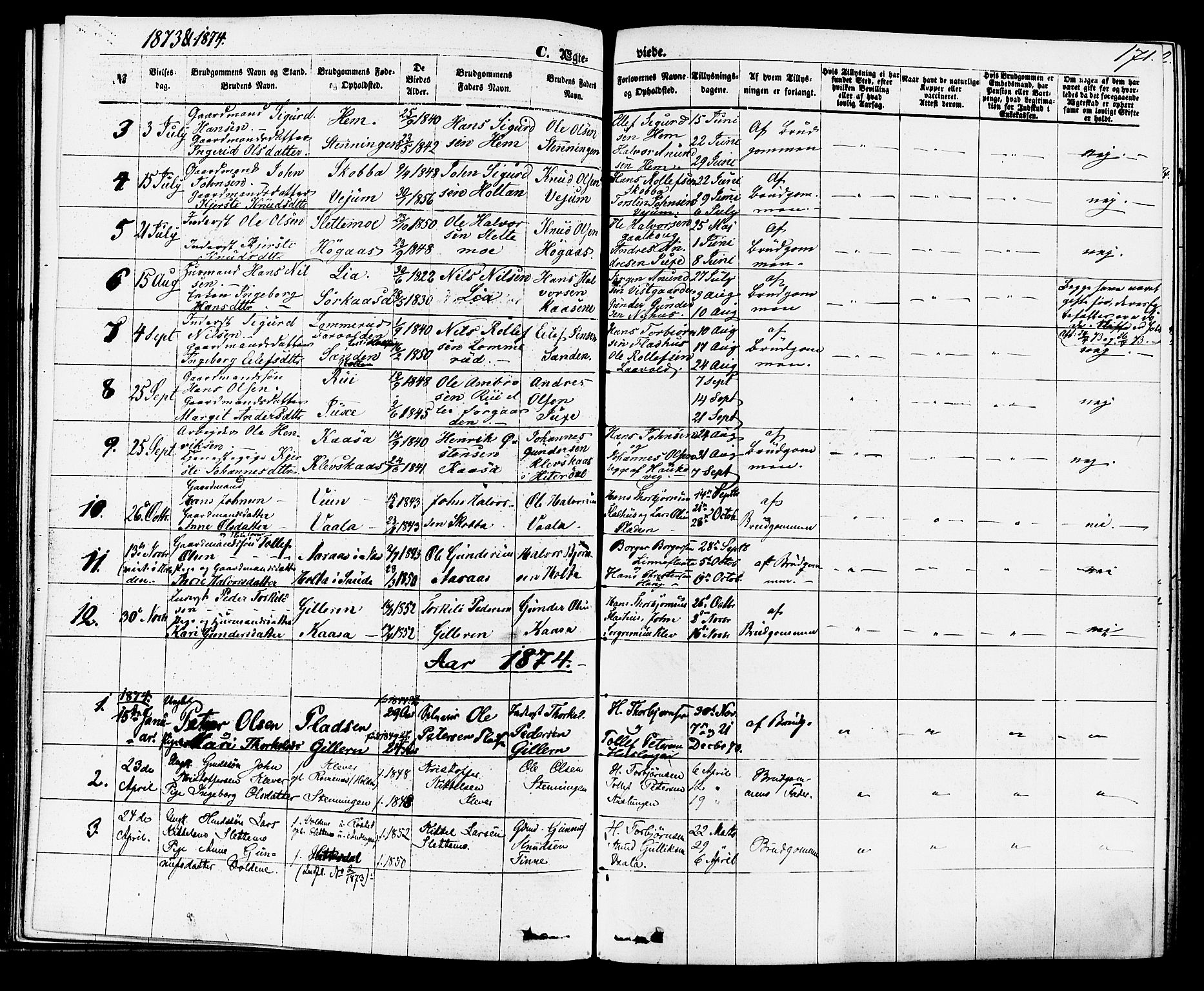 Sauherad kirkebøker, AV/SAKO-A-298/F/Fa/L0008: Ministerialbok nr. I 8, 1873-1886, s. 171