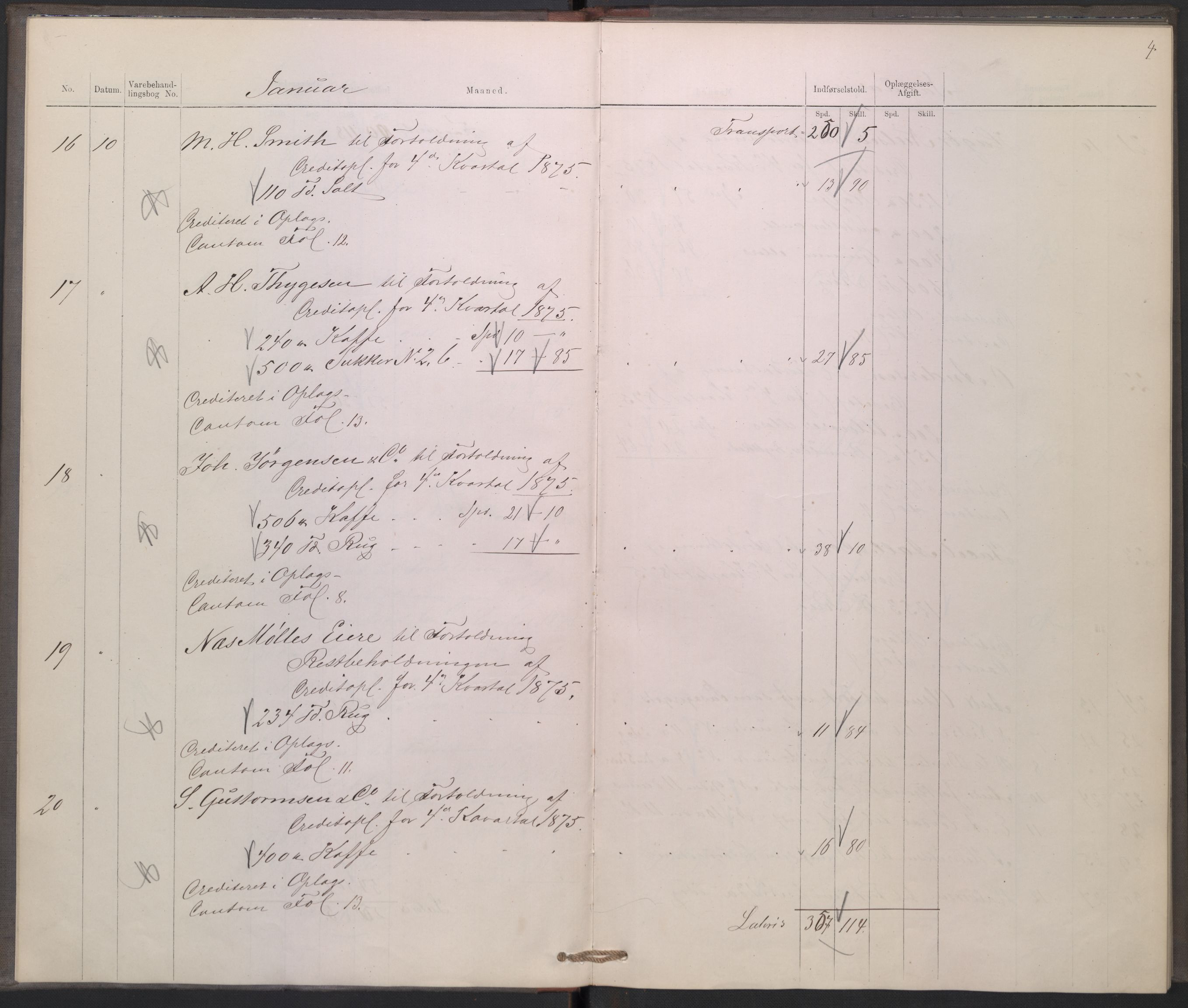 Revisjonsdepartementet, 2. revisjonskontor, AV/RA-S-1115/E/E039/L0275: Tvedestrand: Inngående tollbok, 1876, s. 4