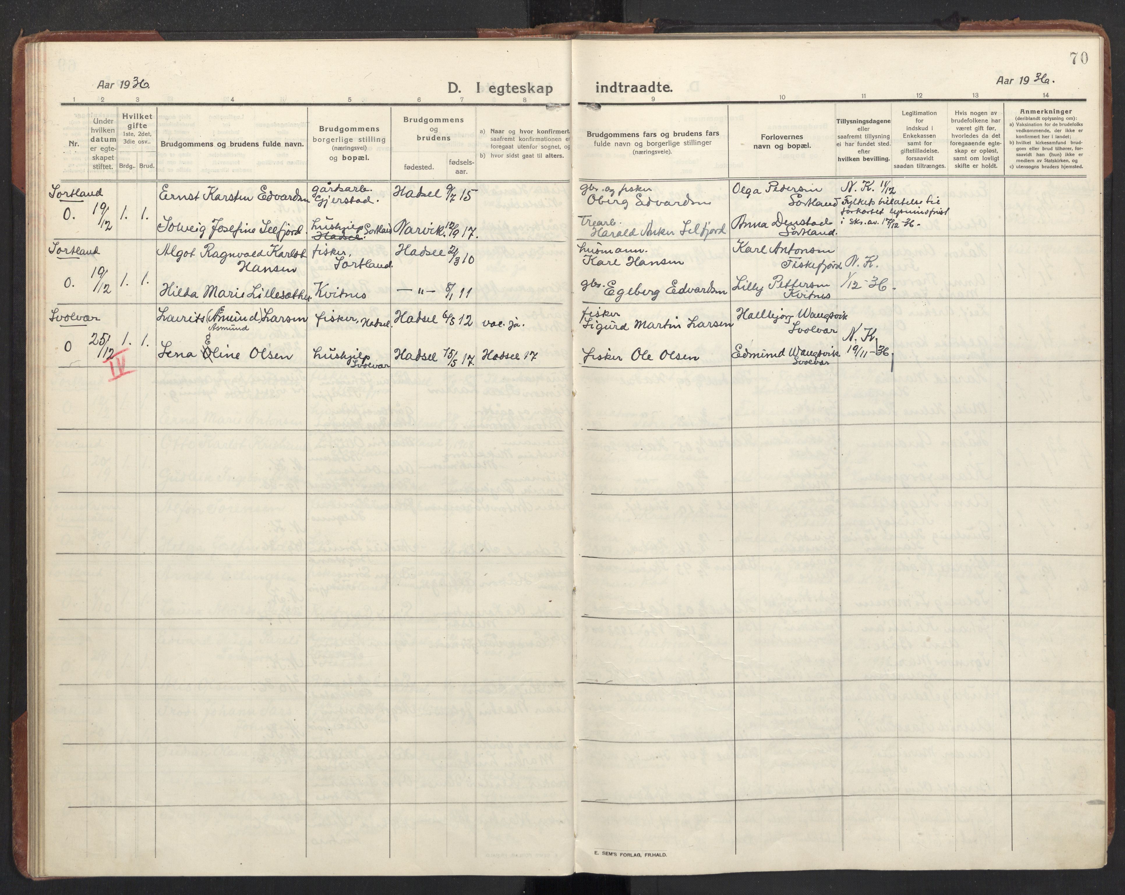 Ministerialprotokoller, klokkerbøker og fødselsregistre - Nordland, SAT/A-1459/888/L1269: Klokkerbok nr. 888C11, 1913-1937, s. 70