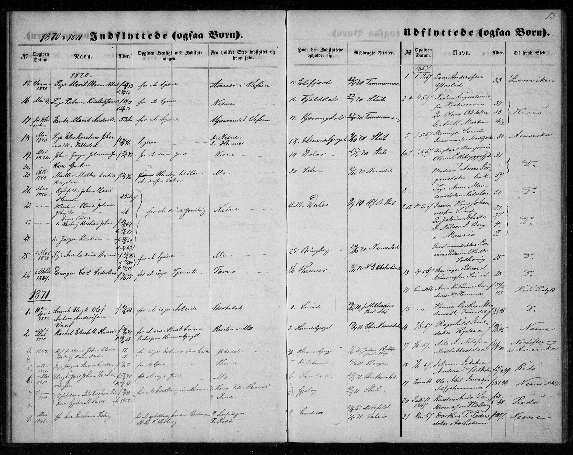 Ministerialprotokoller, klokkerbøker og fødselsregistre - Nordland, AV/SAT-A-1459/825/L0360: Ministerialbok nr. 825A14, 1860-1886, s. 13