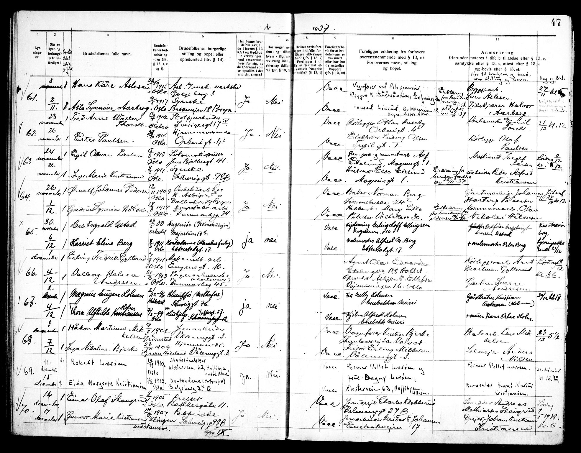 Vålerengen prestekontor Kirkebøker, AV/SAO-A-10878/H/Ha/L0004: Lysningsprotokoll nr. 4, 1932-1947, s. 47