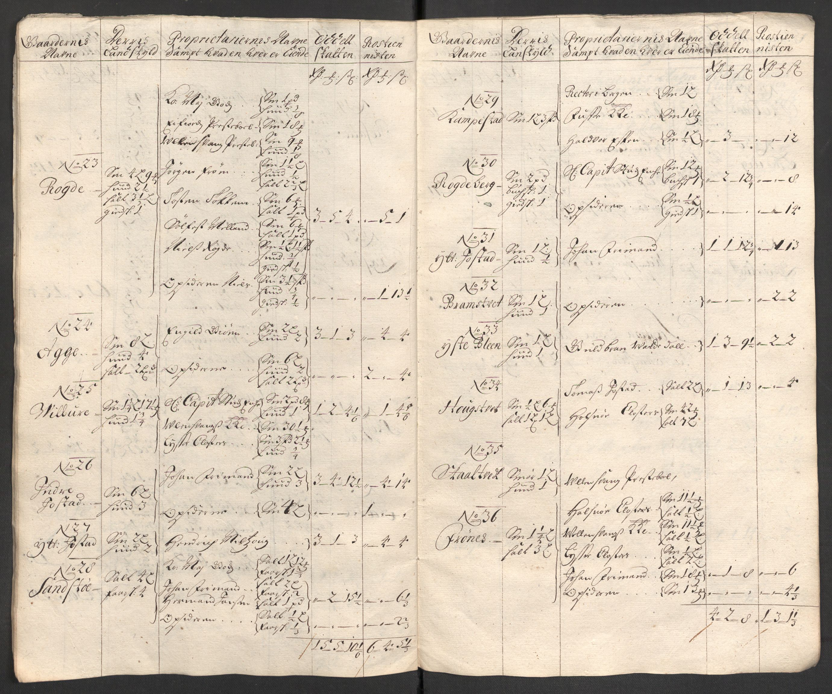 Rentekammeret inntil 1814, Reviderte regnskaper, Fogderegnskap, AV/RA-EA-4092/R48/L2977: Fogderegnskap Sunnhordland og Hardanger, 1697-1698, s. 181