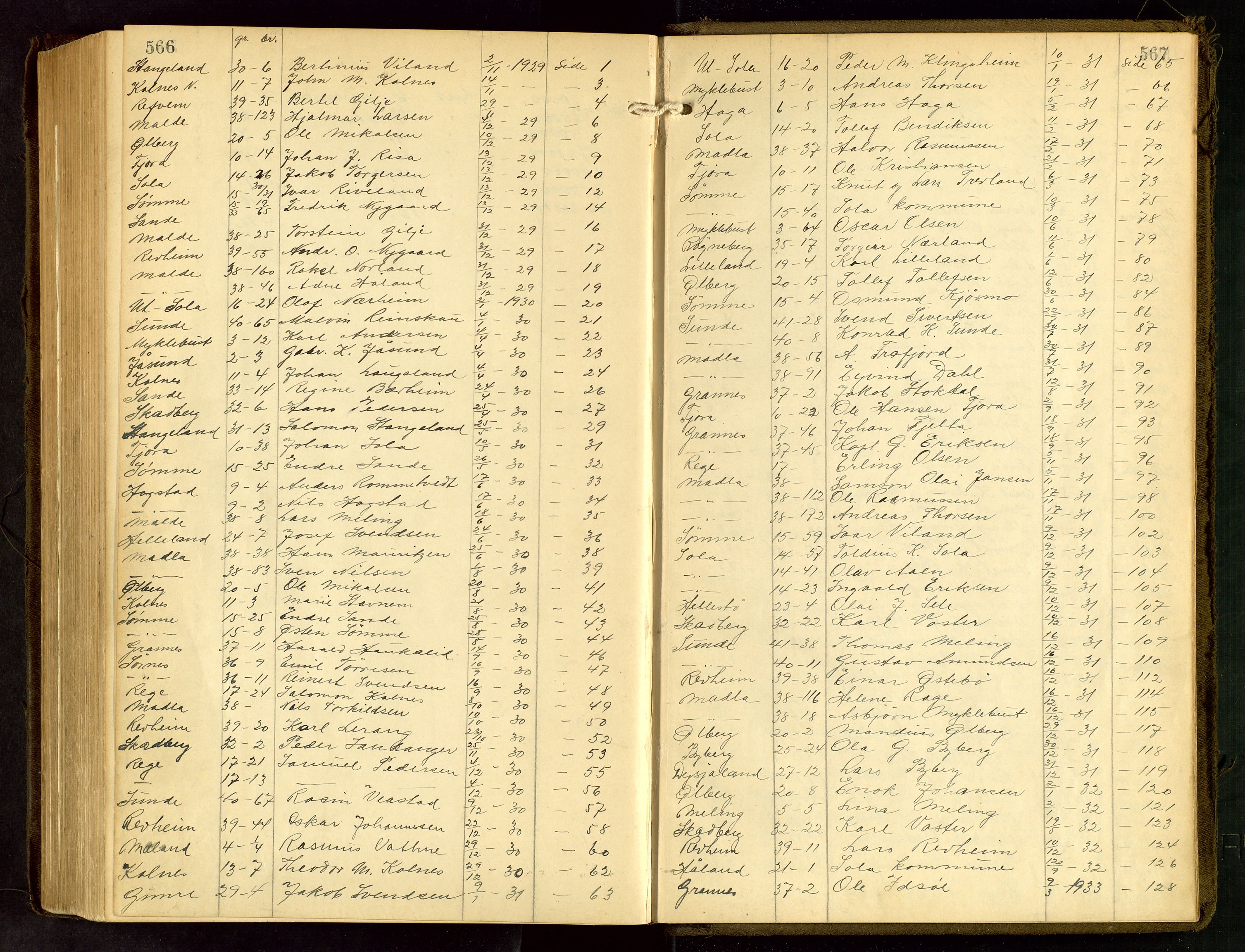Håland lensmannskontor, AV/SAST-A-100100/Go/L0005: "Brandtakstprotokoll"  Register i boken., 1929-1948, s. 566-567
