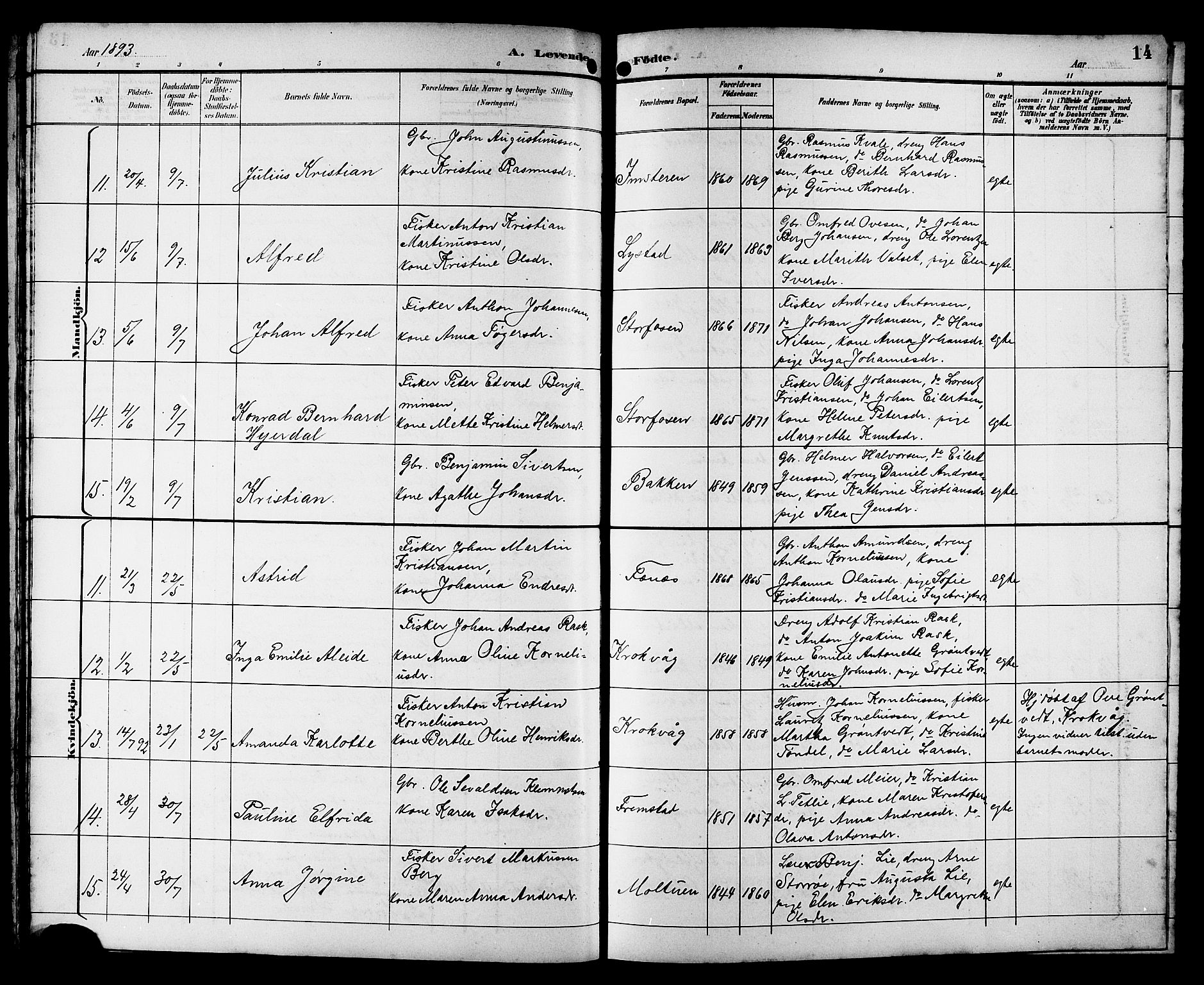 Ministerialprotokoller, klokkerbøker og fødselsregistre - Sør-Trøndelag, AV/SAT-A-1456/662/L0757: Klokkerbok nr. 662C02, 1892-1918, s. 14